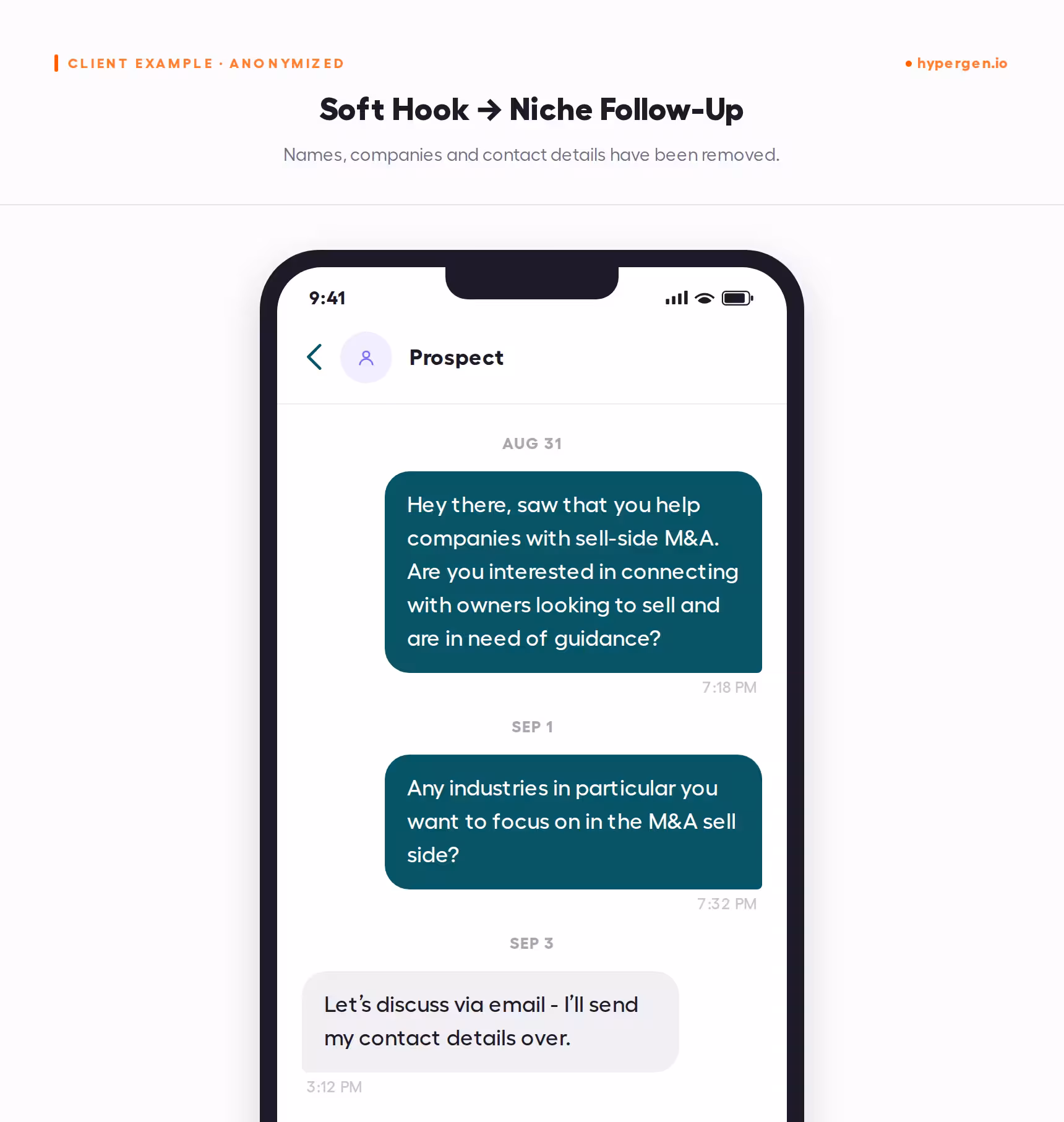 An anonymized phone-screenshot mockup of a soft-hook LinkedIn conversation, moving from an opening value message to a niche follow-up question and a reply to continue by email.