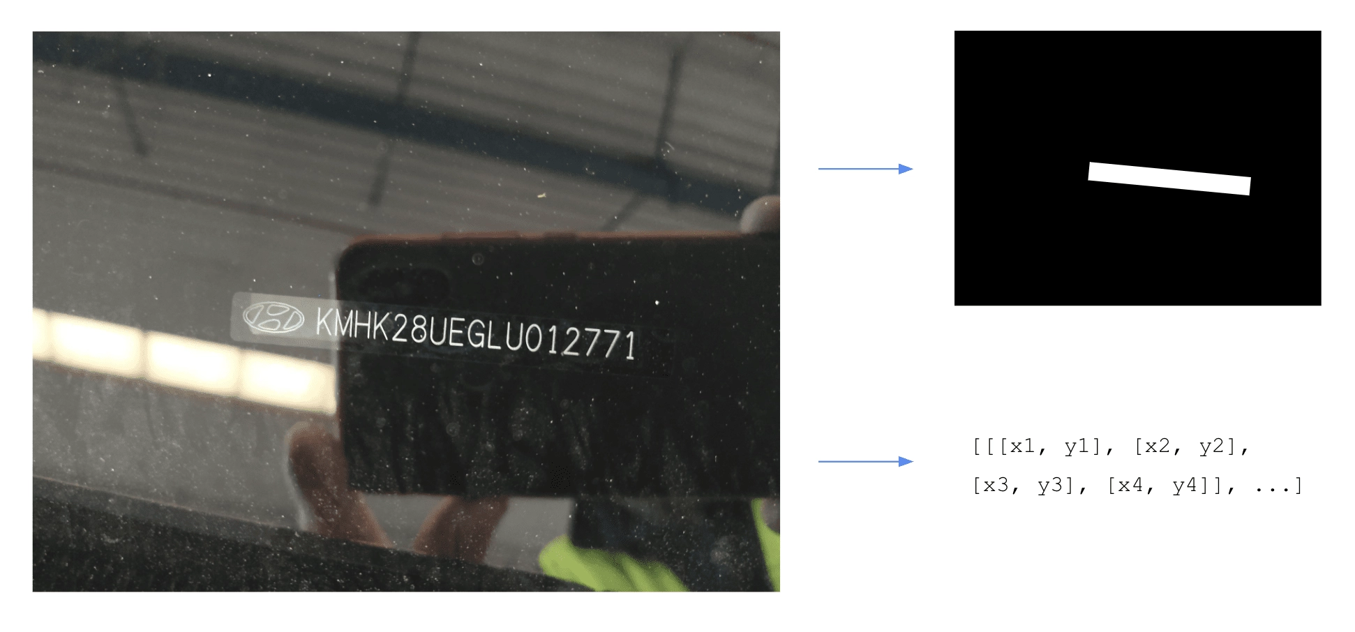 VIN text detection
