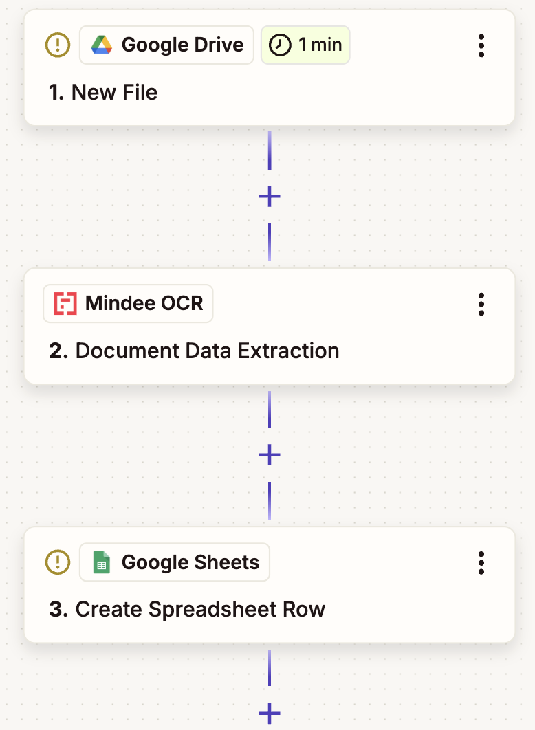a screeshot of an invoice processing with Mindee, Sheets and Zapier