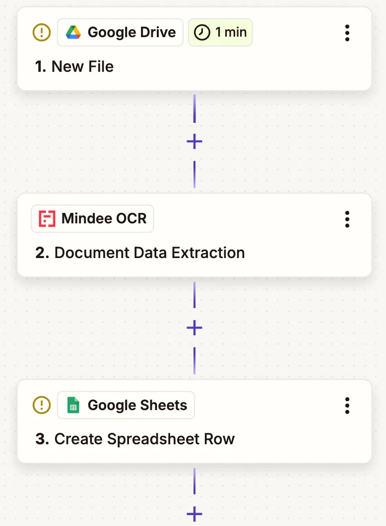 a screeshot of an invoice processing with Mindee, Sheets and Zapier