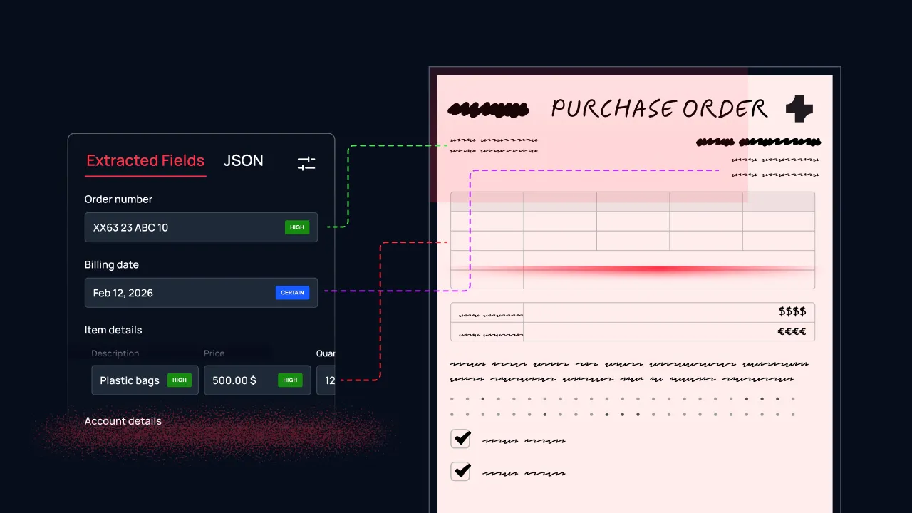 Purchase order automatically analyzed and detected by a via API