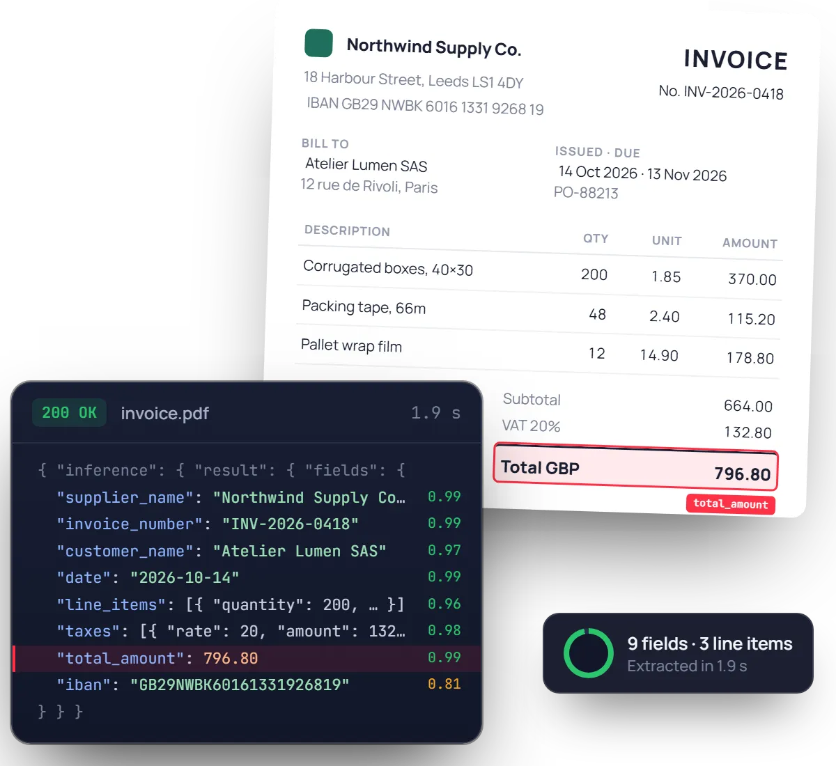 Invoice OCR extracting supplier, totals and line items to JSON