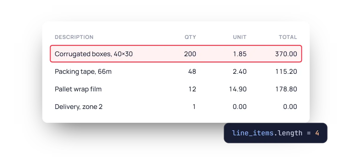Invoice line items table with the first row highlighted and returned as an array