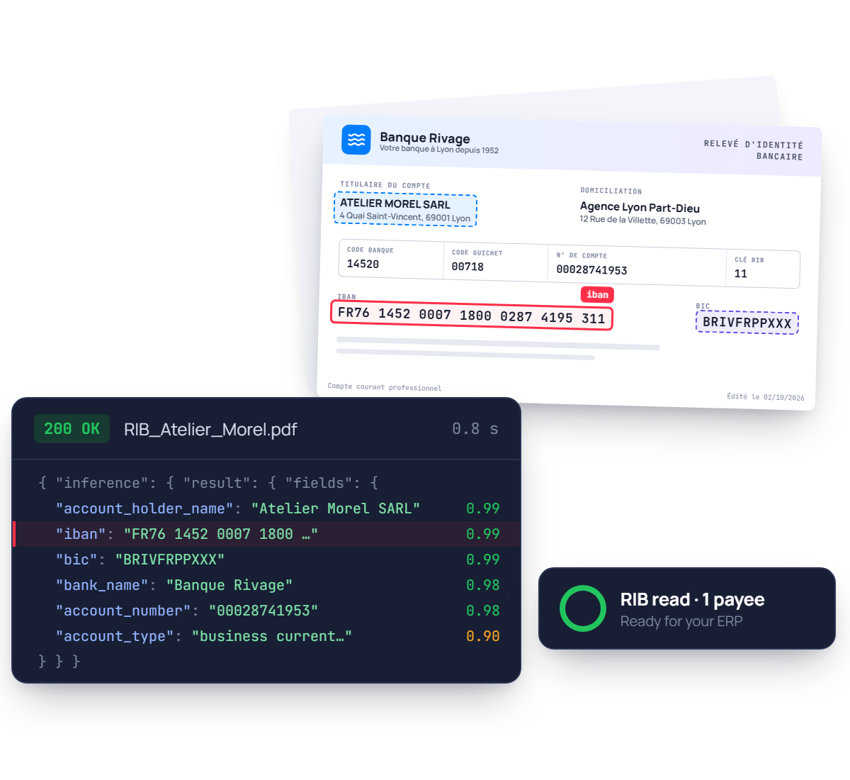 IBAN OCR API reading account holder, IBAN, BIC and bank from a French RIB into JSON