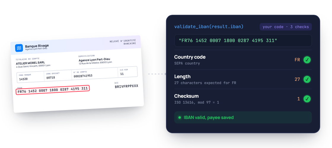 IBAN extracted from a RIB and checked in code for country, length and checksum before saving the payee