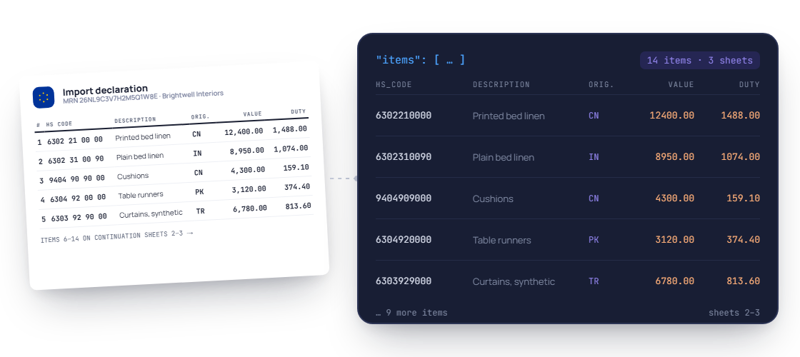 Goods items from a multi-sheet declaration returned with HS code, origin, customs value and duty
