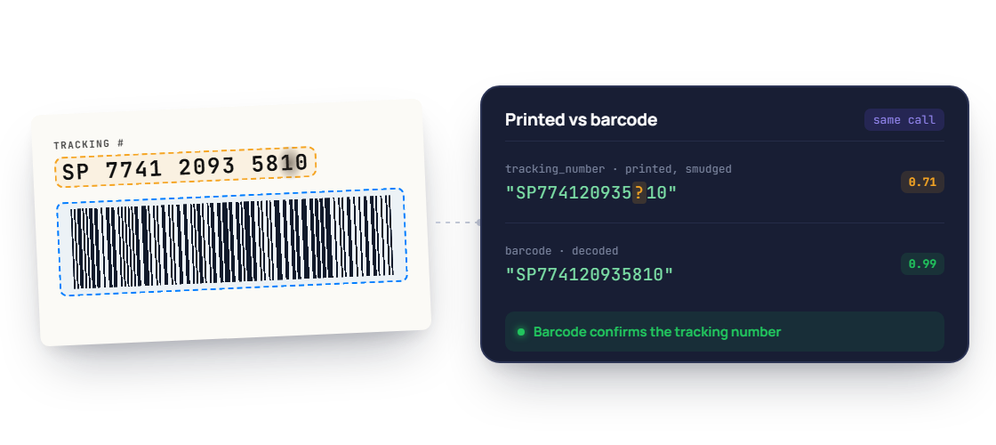 Smudged printed tracking number confirmed by the decoded barcode from the same shipping label