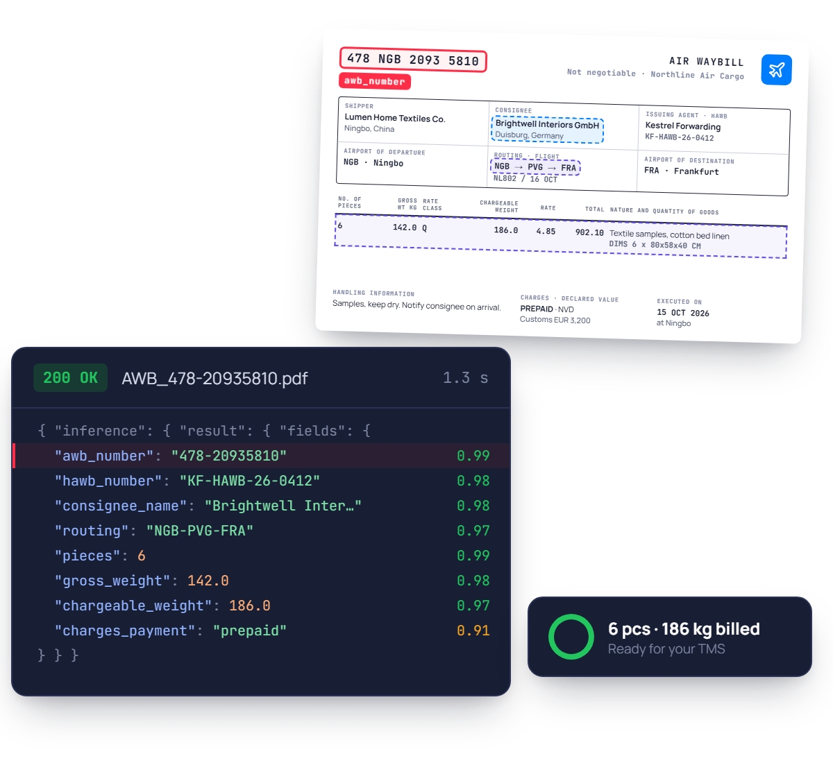 Air waybill OCR API reading AWB number, consignee, routing, pieces and chargeable weight from an air waybill into JSON