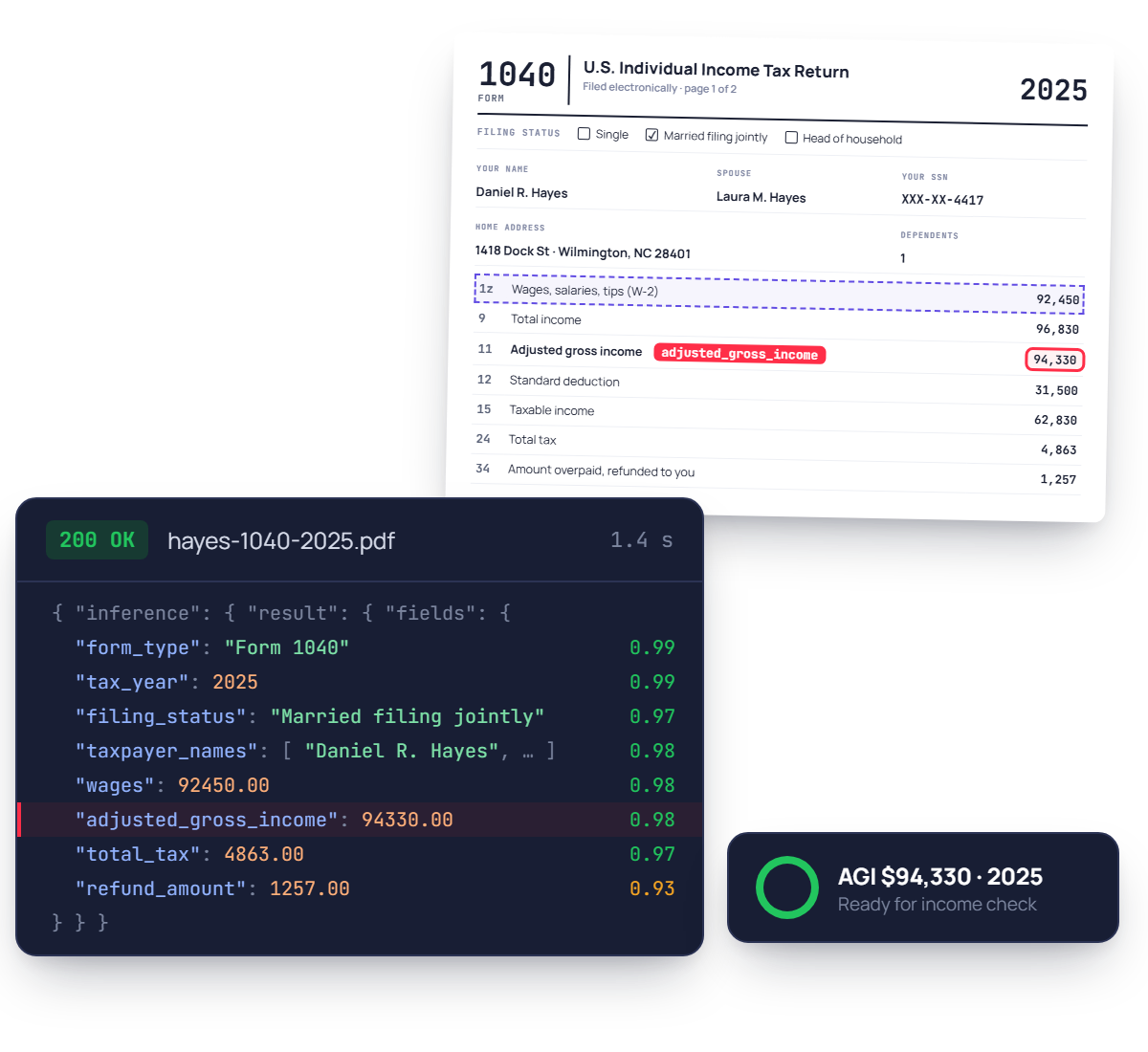 Form 1040 tax return with adjusted gross income, wages and refund extracted to JSON with confidence scores