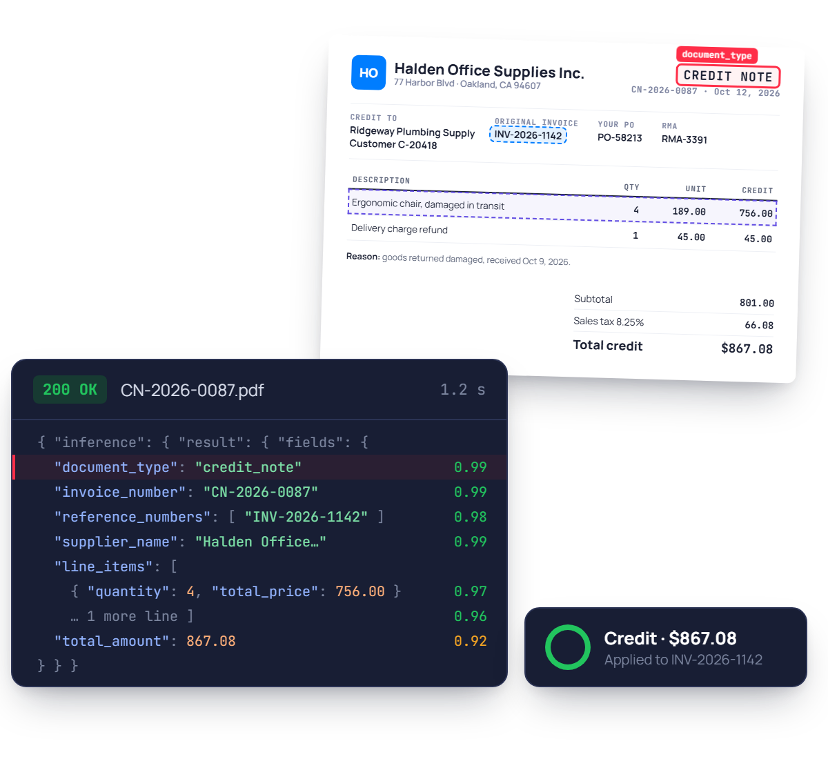 API OCR facture d'avoir lisant type de document, numéro d'avoir, facture d'origine et lignes d'un avoir fournisseur en JSON