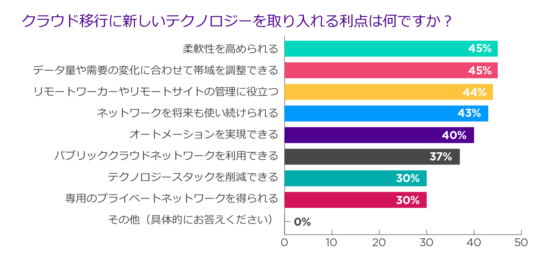 Graphs_P18J2[1]