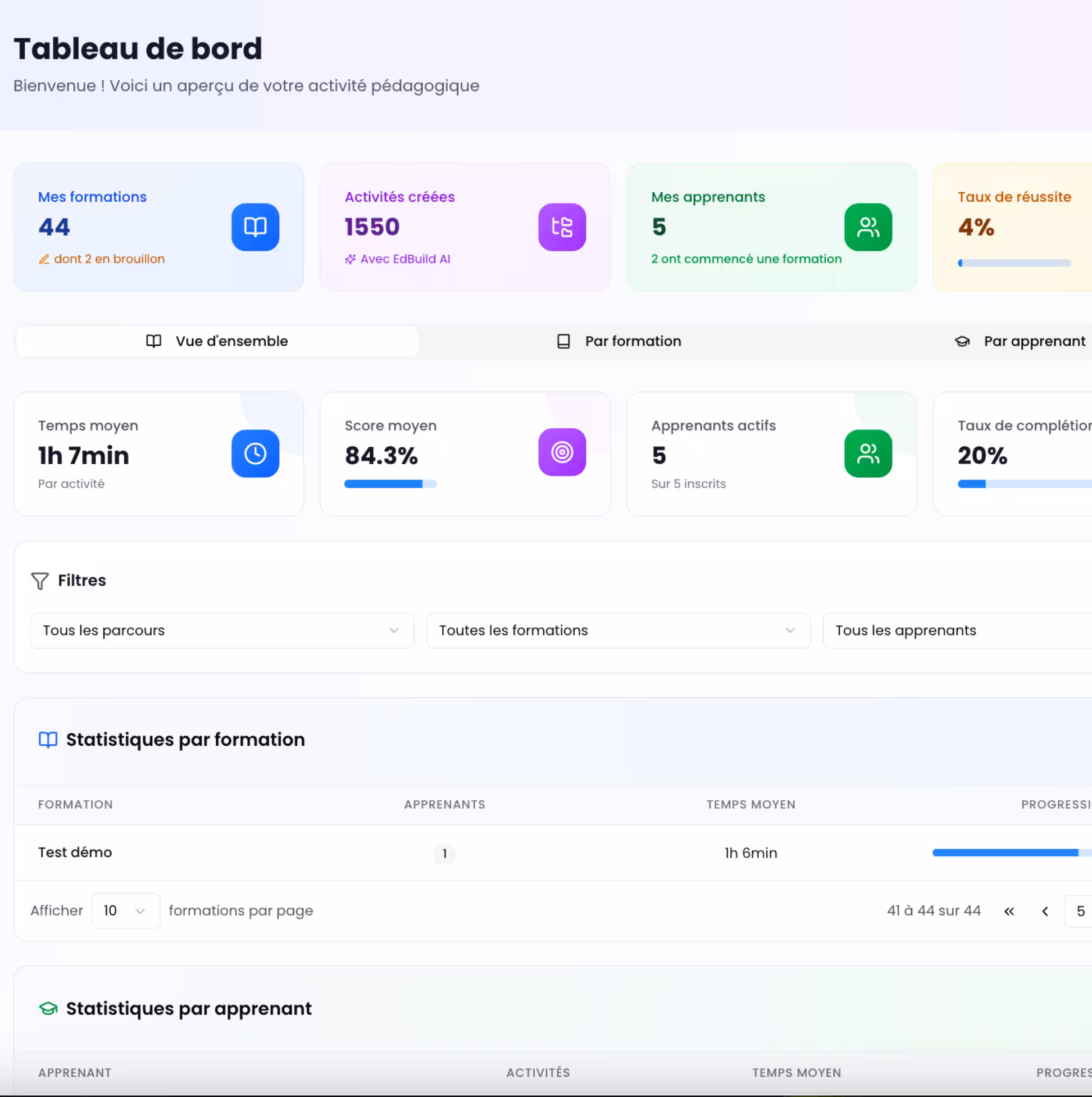 Fonctionnalités EdBuild
