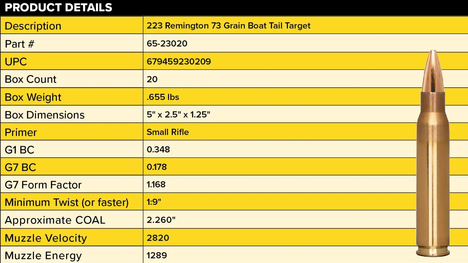 Berger Bullets ballistic data for precision rifle ammunition
