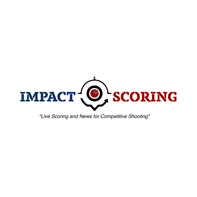 Impact Scoring