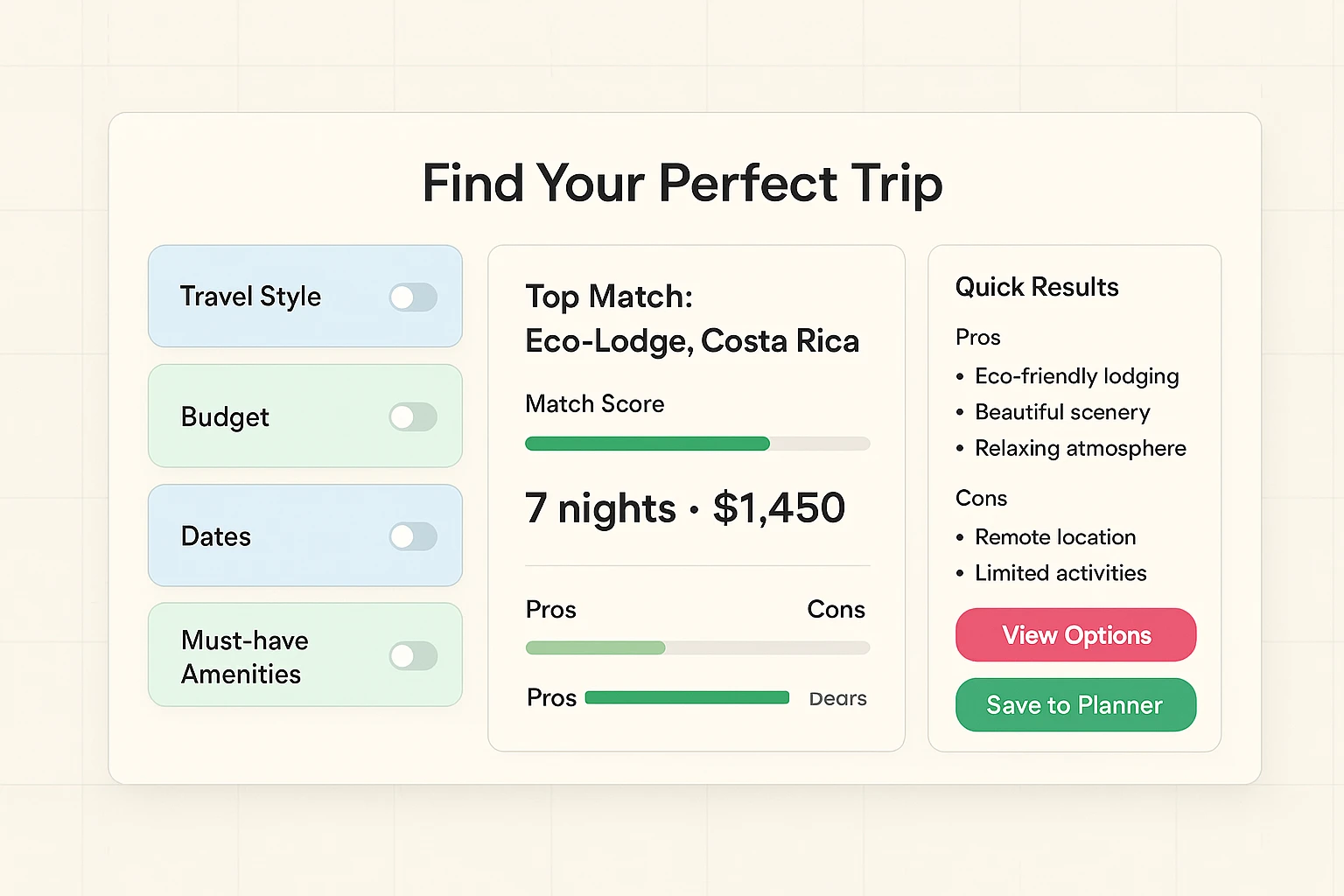 An interactive matchmaker tool mockup