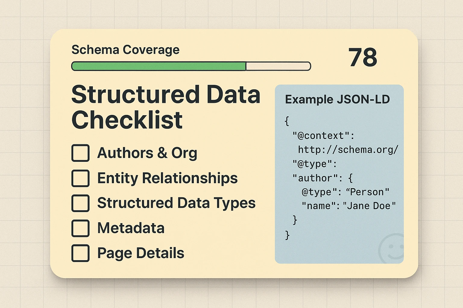Side-by-side comparison of entity-optimization capabilities to help marketing teams choose the right tools based on schema support, AI citation readiness, and entity modeling maturity.