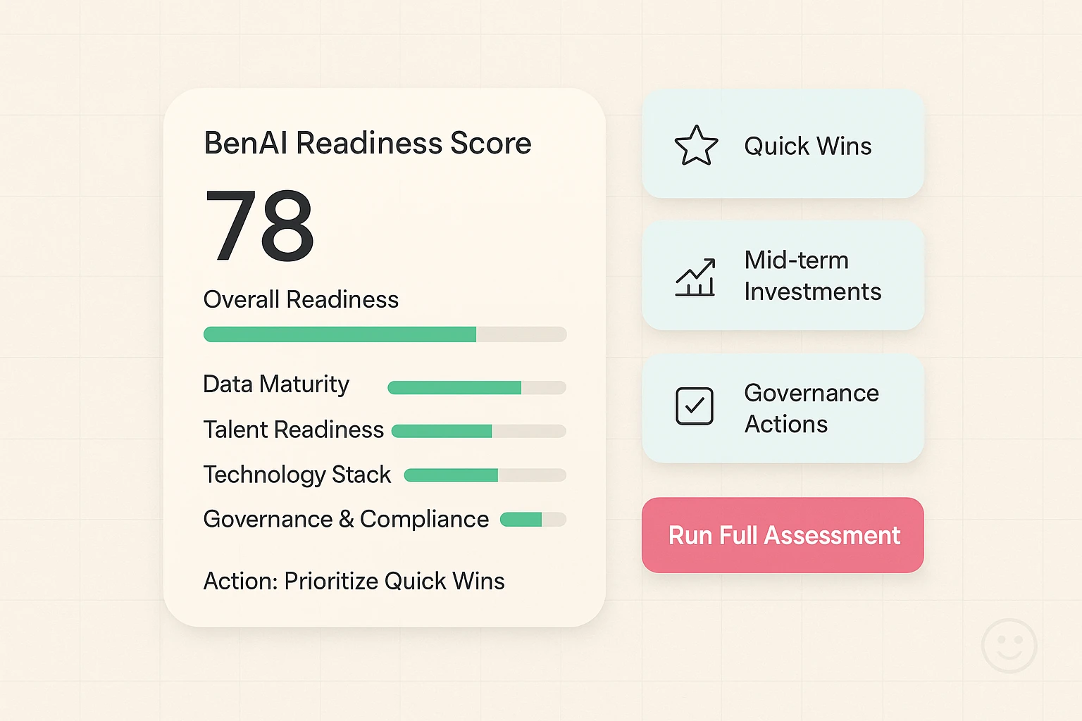 Compare SMB and Enterprise AI roadmaps side-by-side—see time-to-value, resource needs, and projected ROI to choose the right pathway for your organization.
