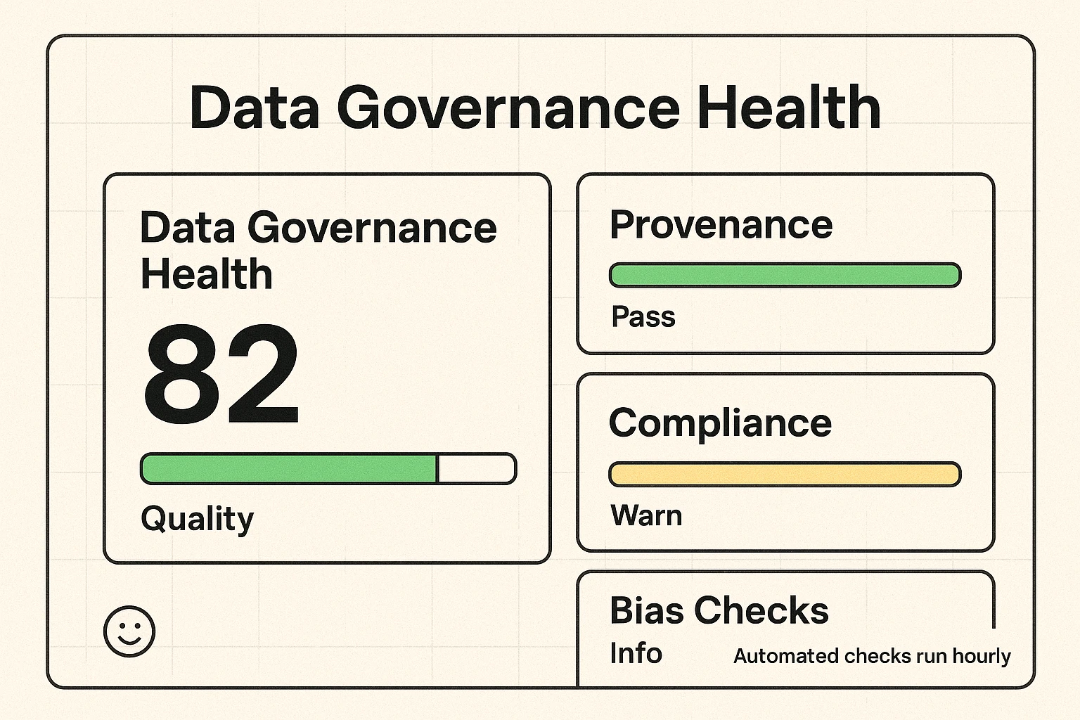 Value & risk section — synthetic data ROI comparison