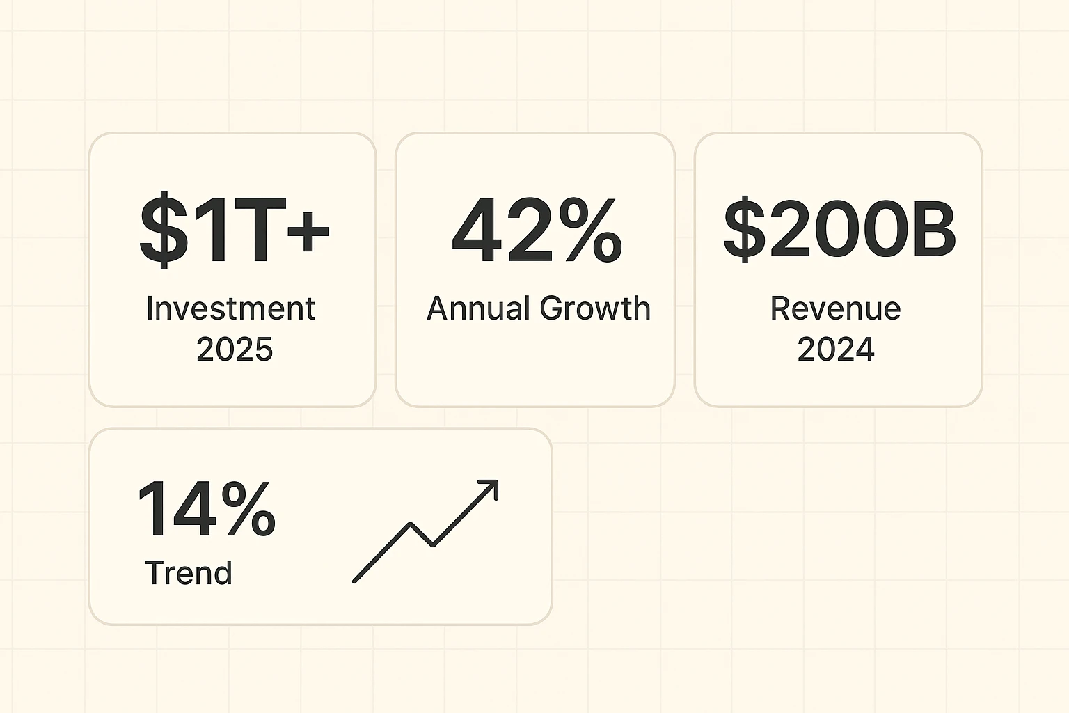 ROI & executive summary section (value demonstration)