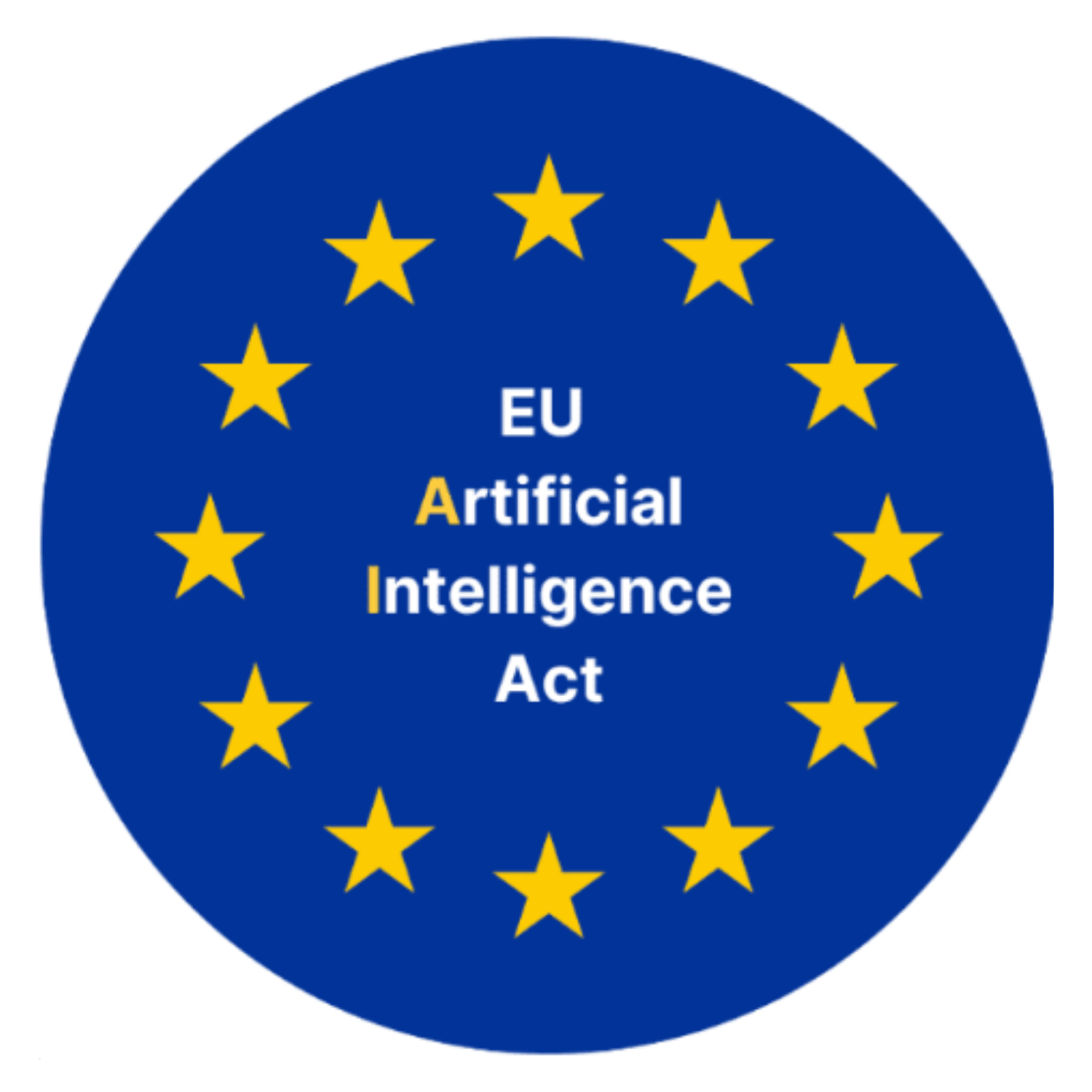 Cyber Essentials Plus