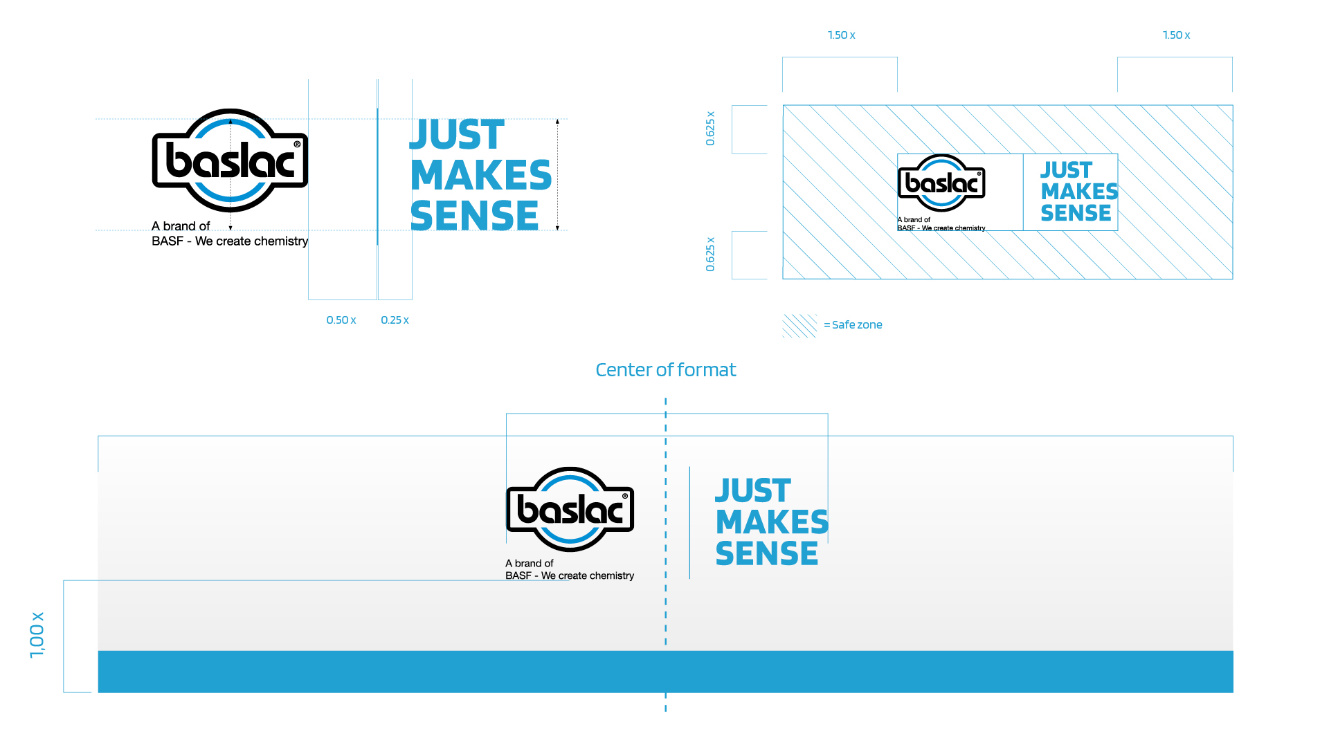 Die Entstehung des baslac Corporate Designs