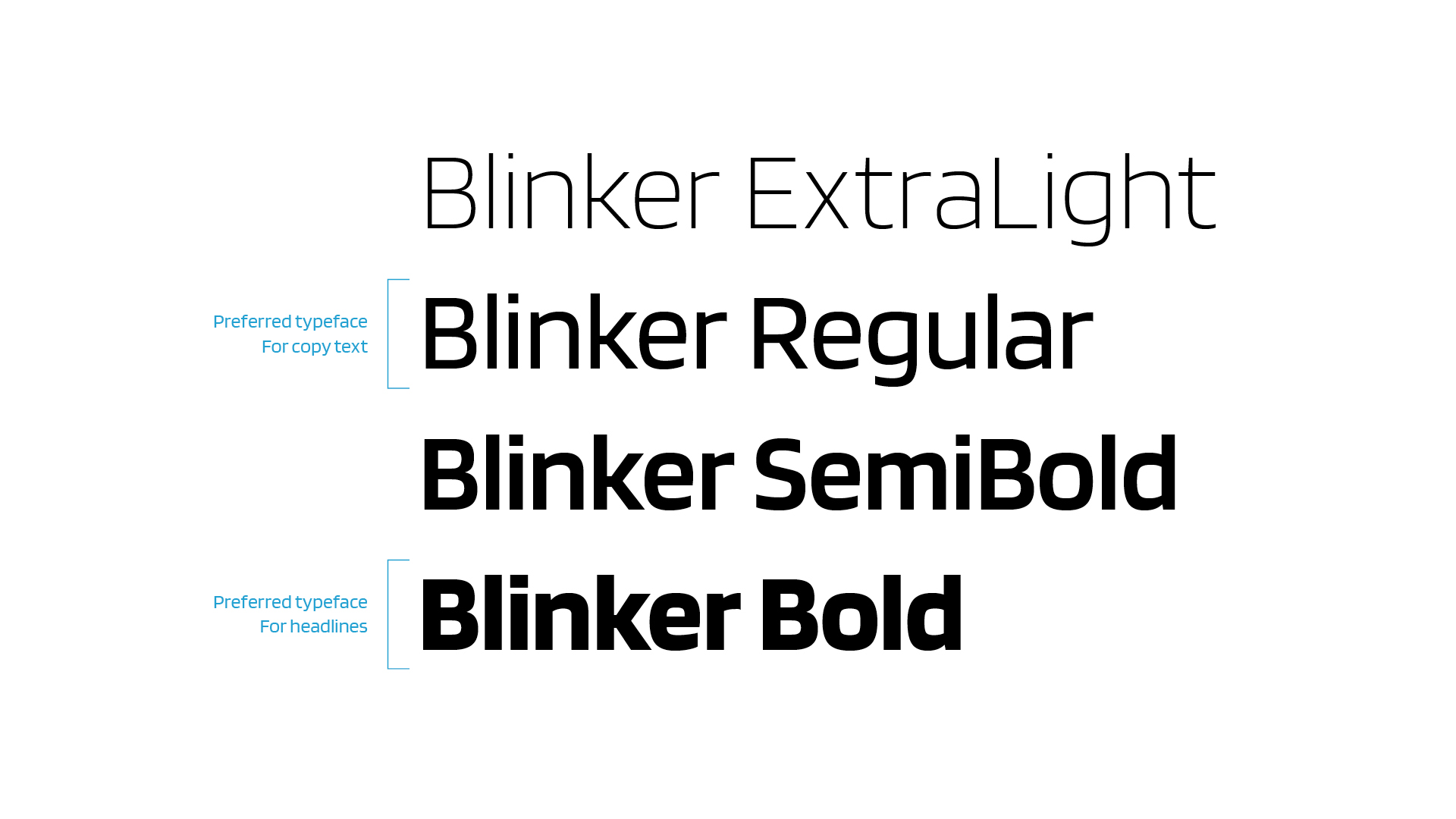 Ein Überblick über die baslac Typografie