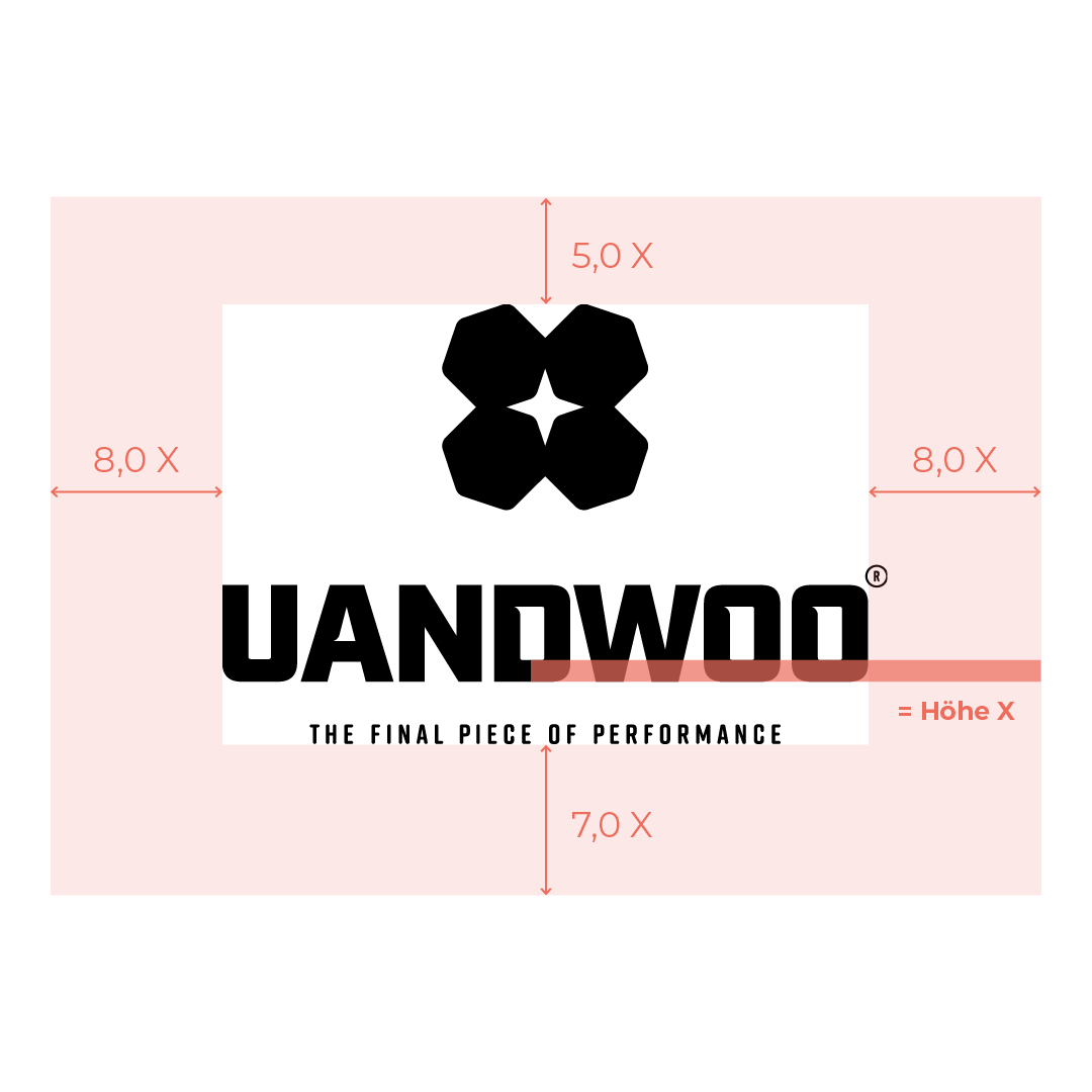 Die Designspezifikationen des UANDWOO-Logos