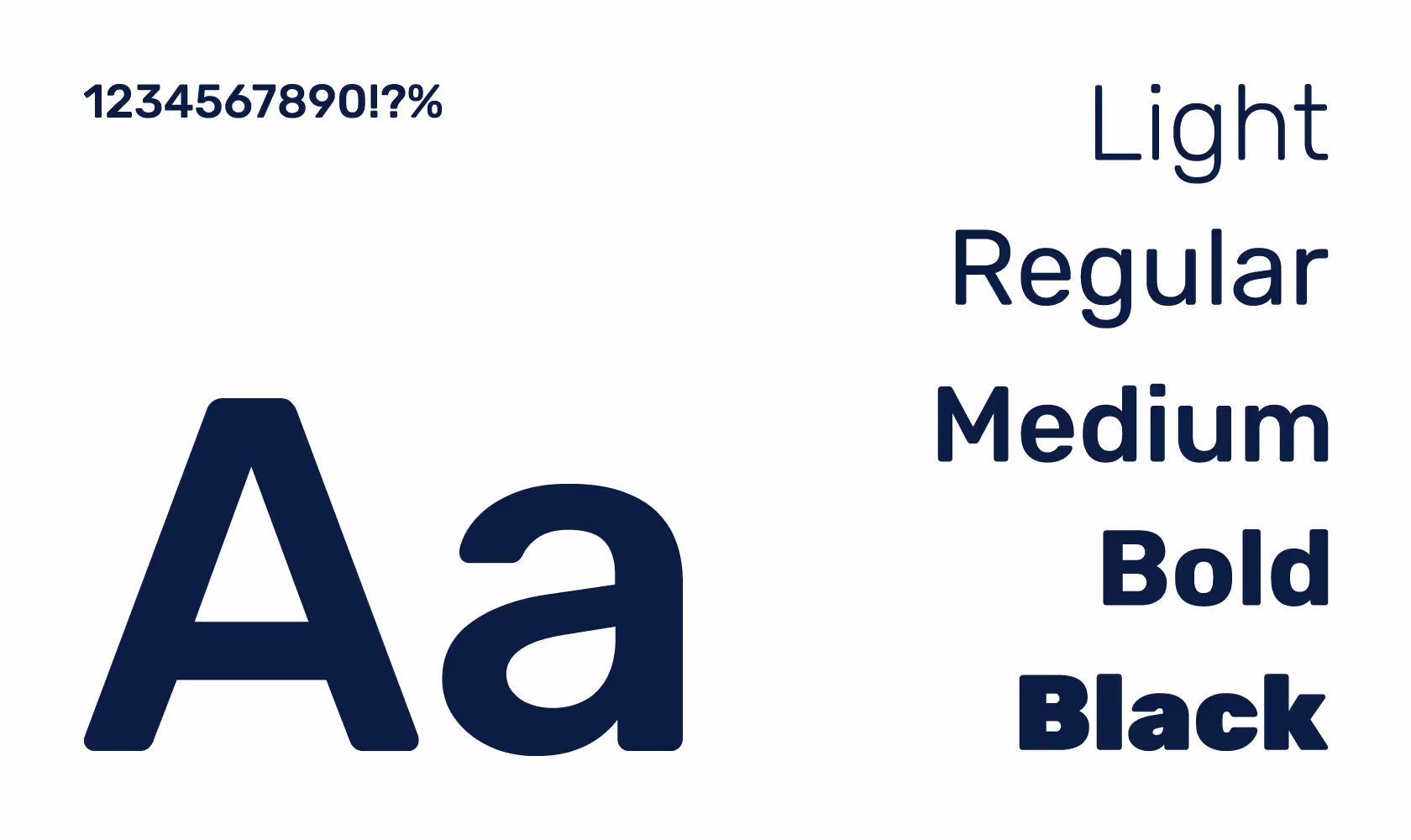 Überblick über die iocto-Typografie