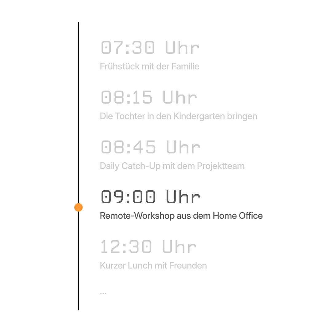 Timeline of daily routine starting with 7:30 AM breakfast with family, followed by 8:15 AM taking daughter to kindergarten, 8:45 AM project team catch-up, 9:00 AM remote workshop from home office, and 12:30 PM short lunch with friends.
