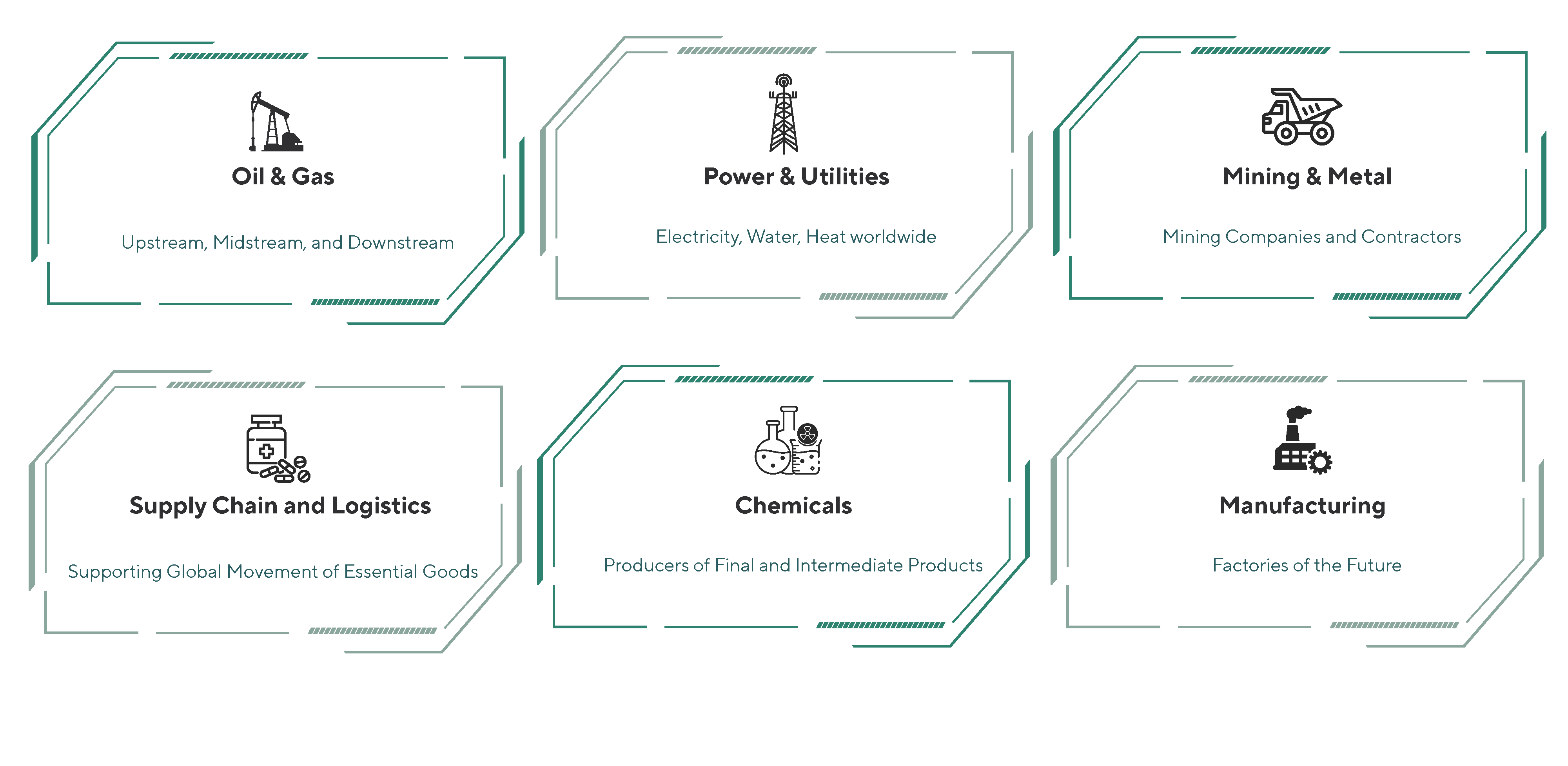 rimba critical industries