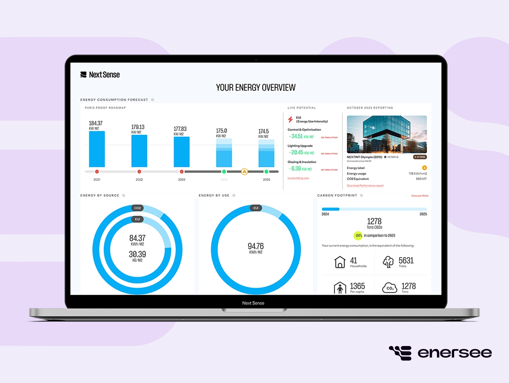 Next Sense EMS software for energy management
