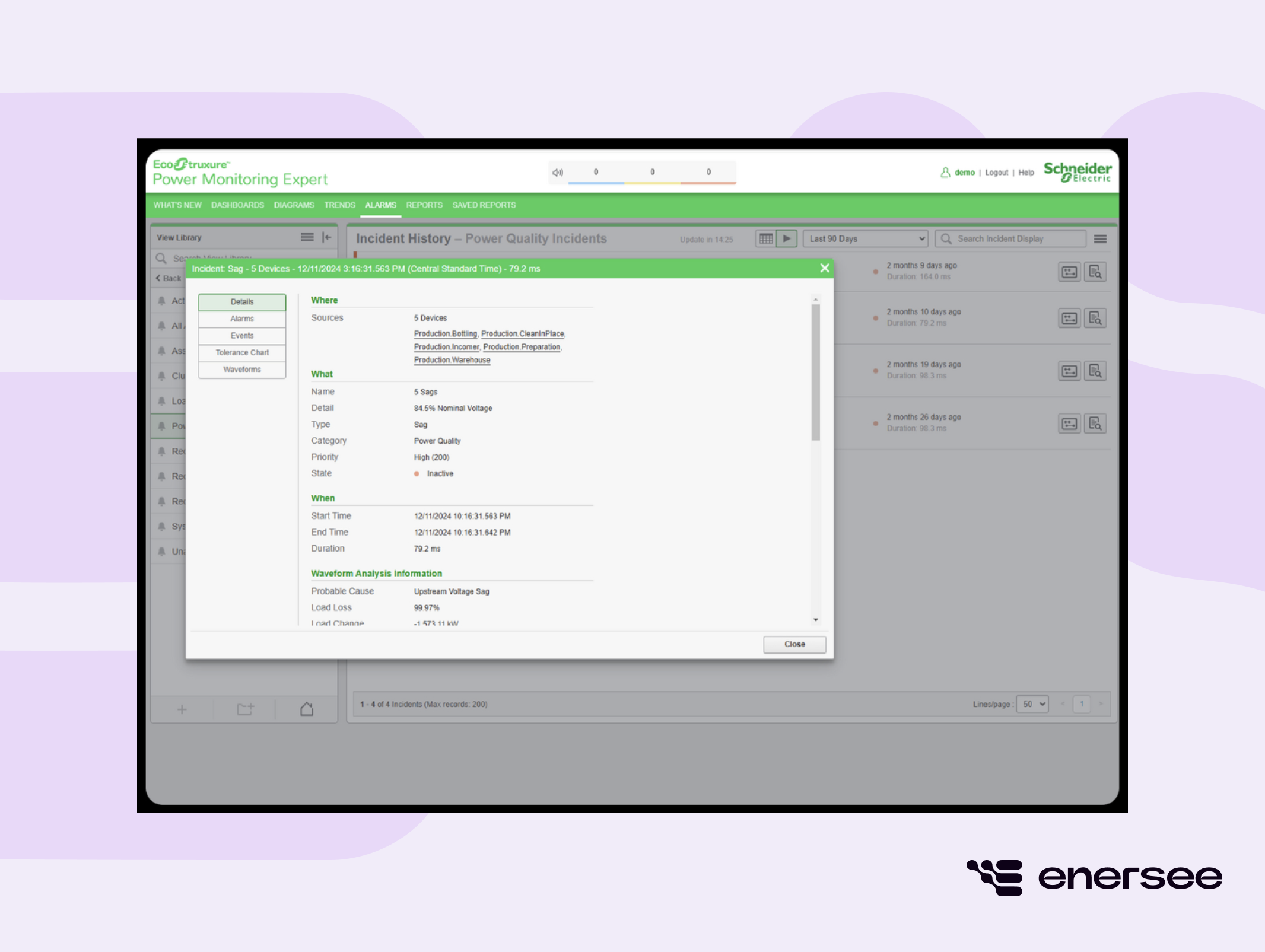 EcoStruxure system for energy management