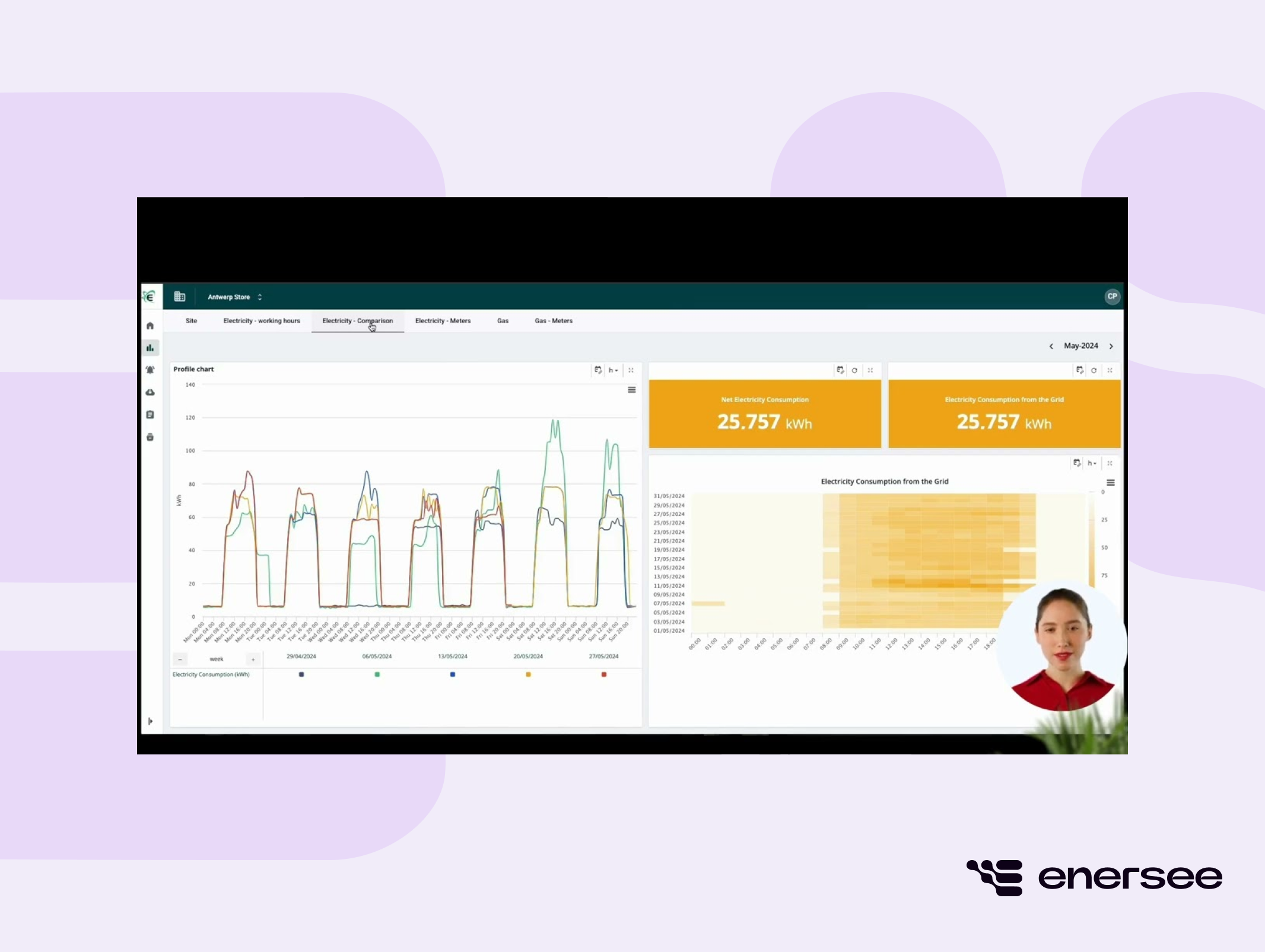 Energis system for energy management