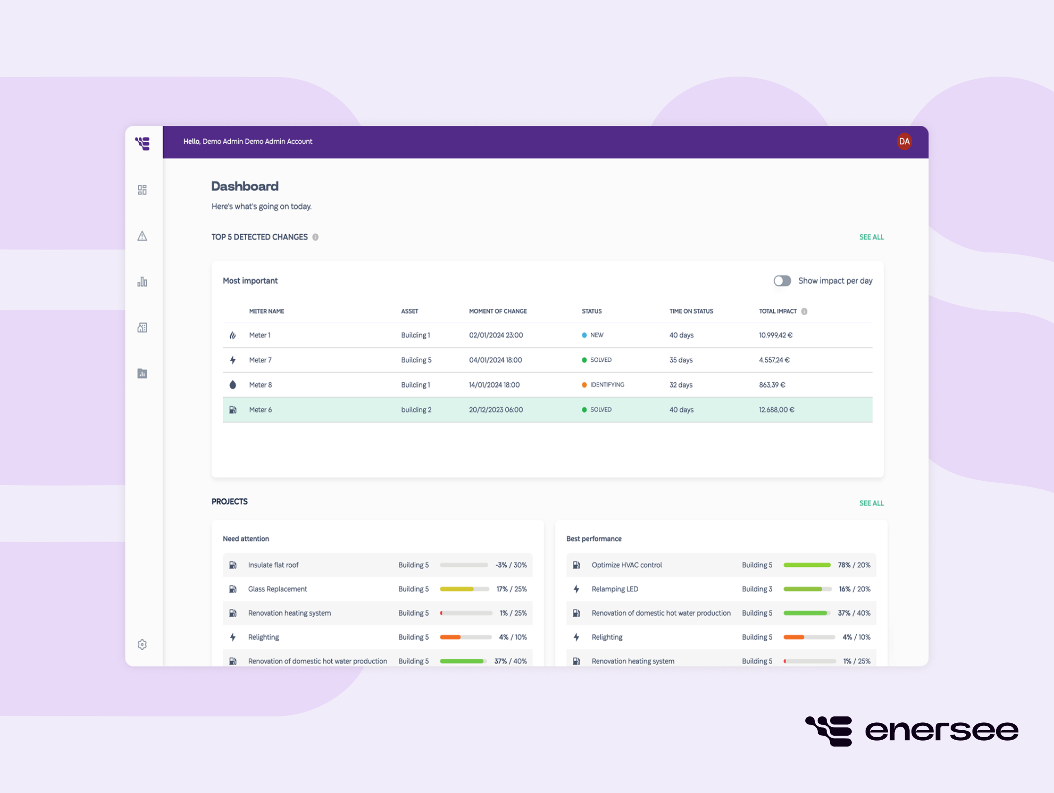 Enersee best energy management tool