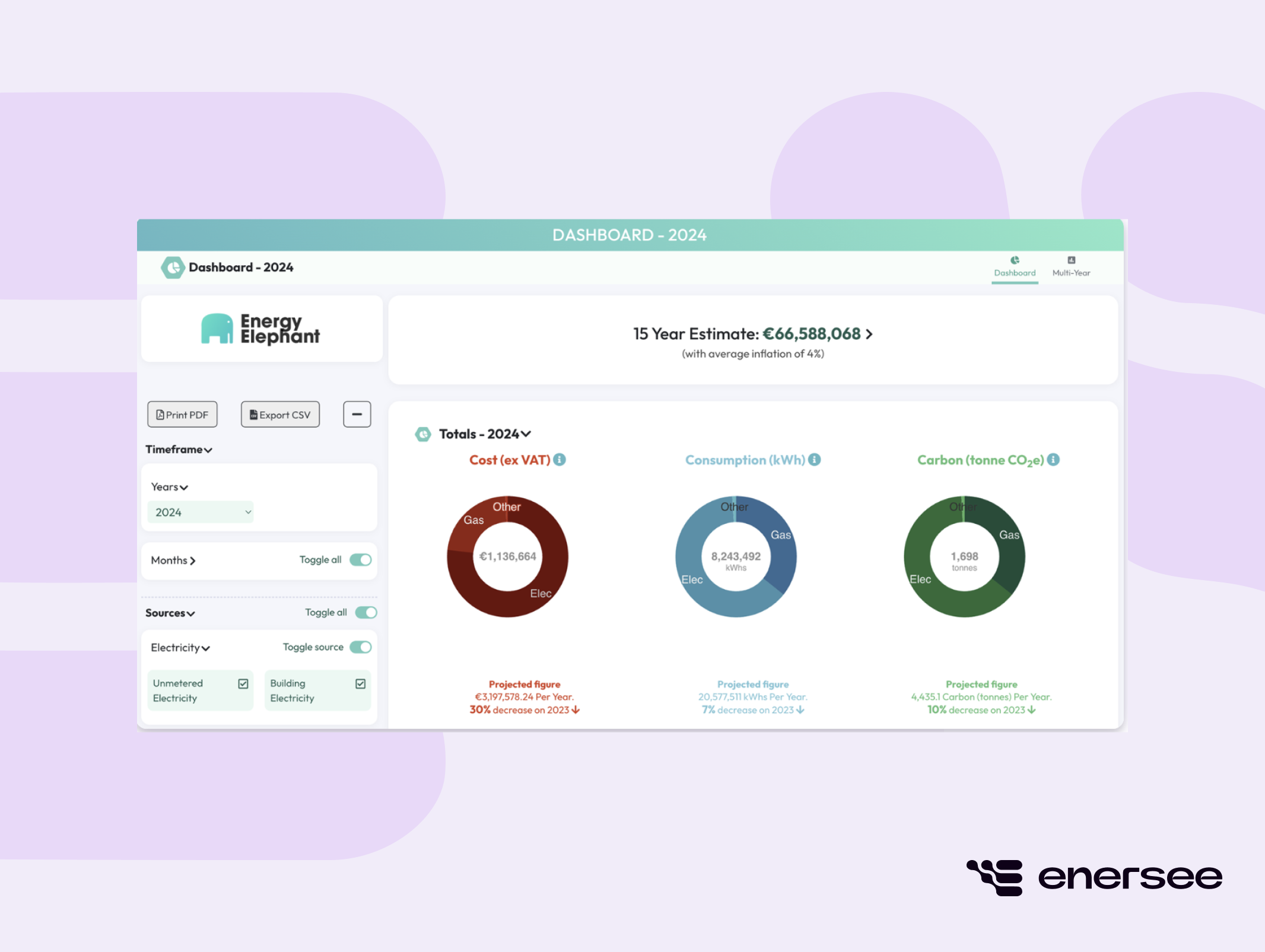 tool for energy management Energy Elephant