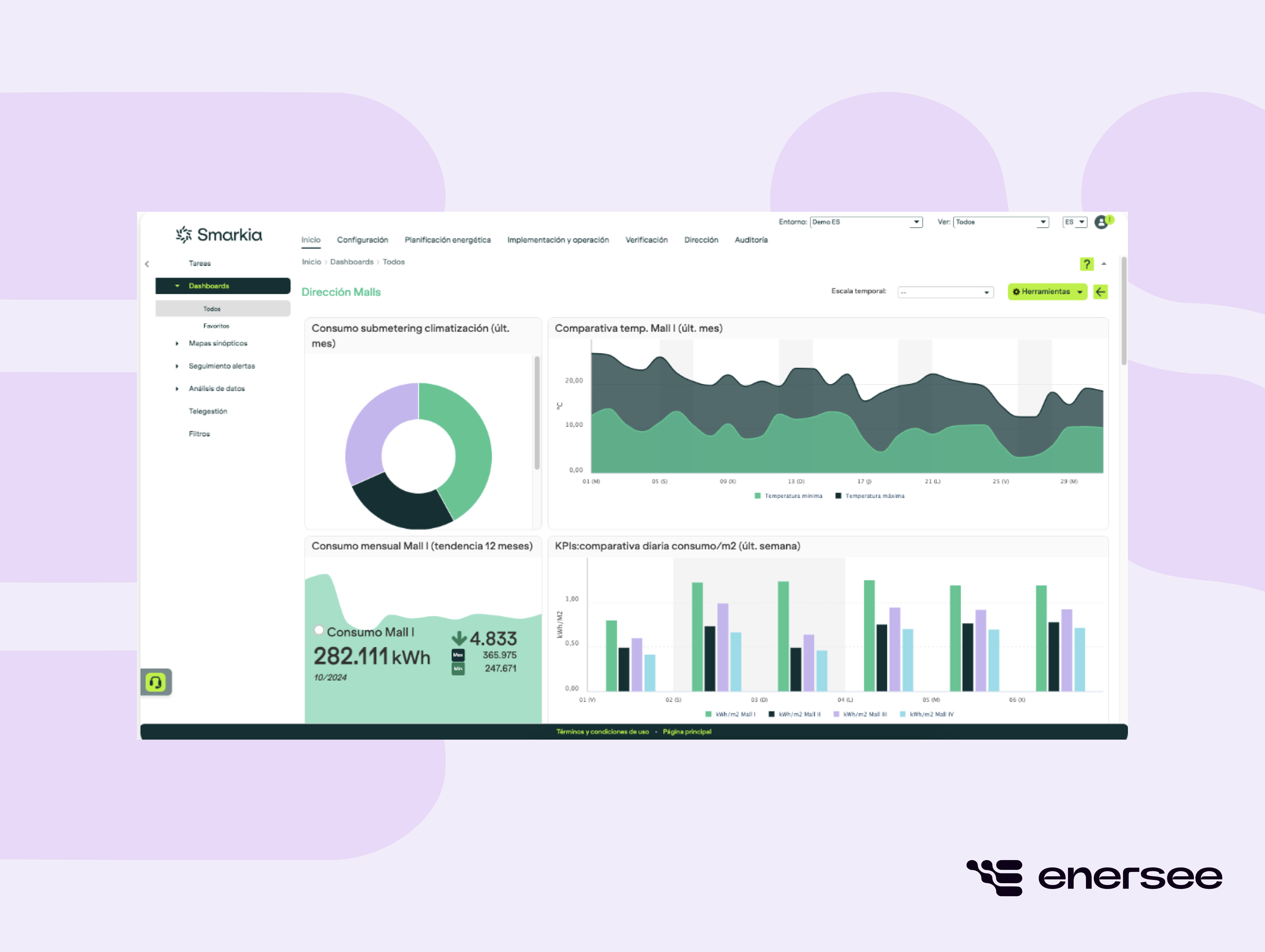 Energis alternative Smarkia