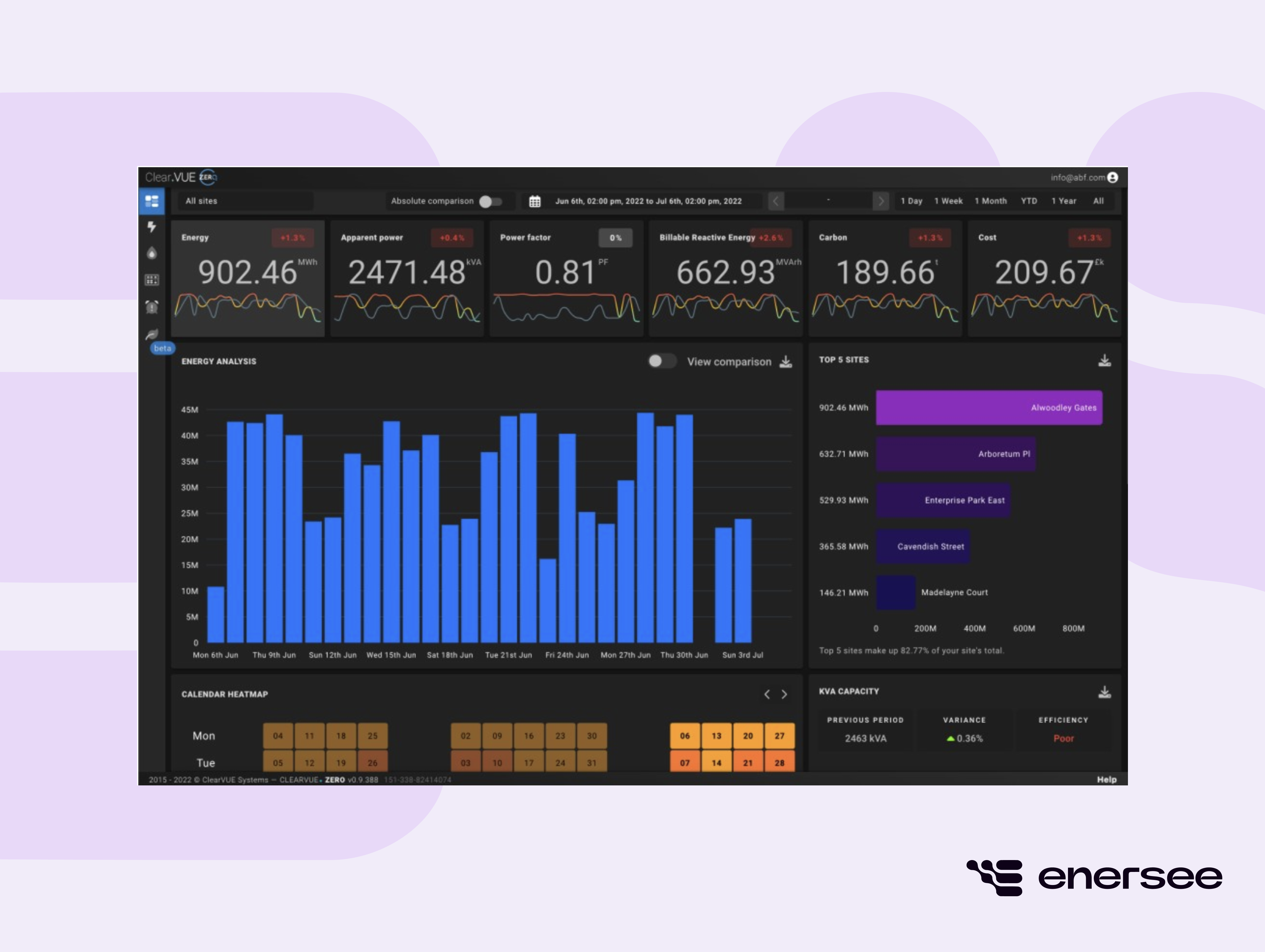 Schneider Electric replacement ClearVUE Zero
