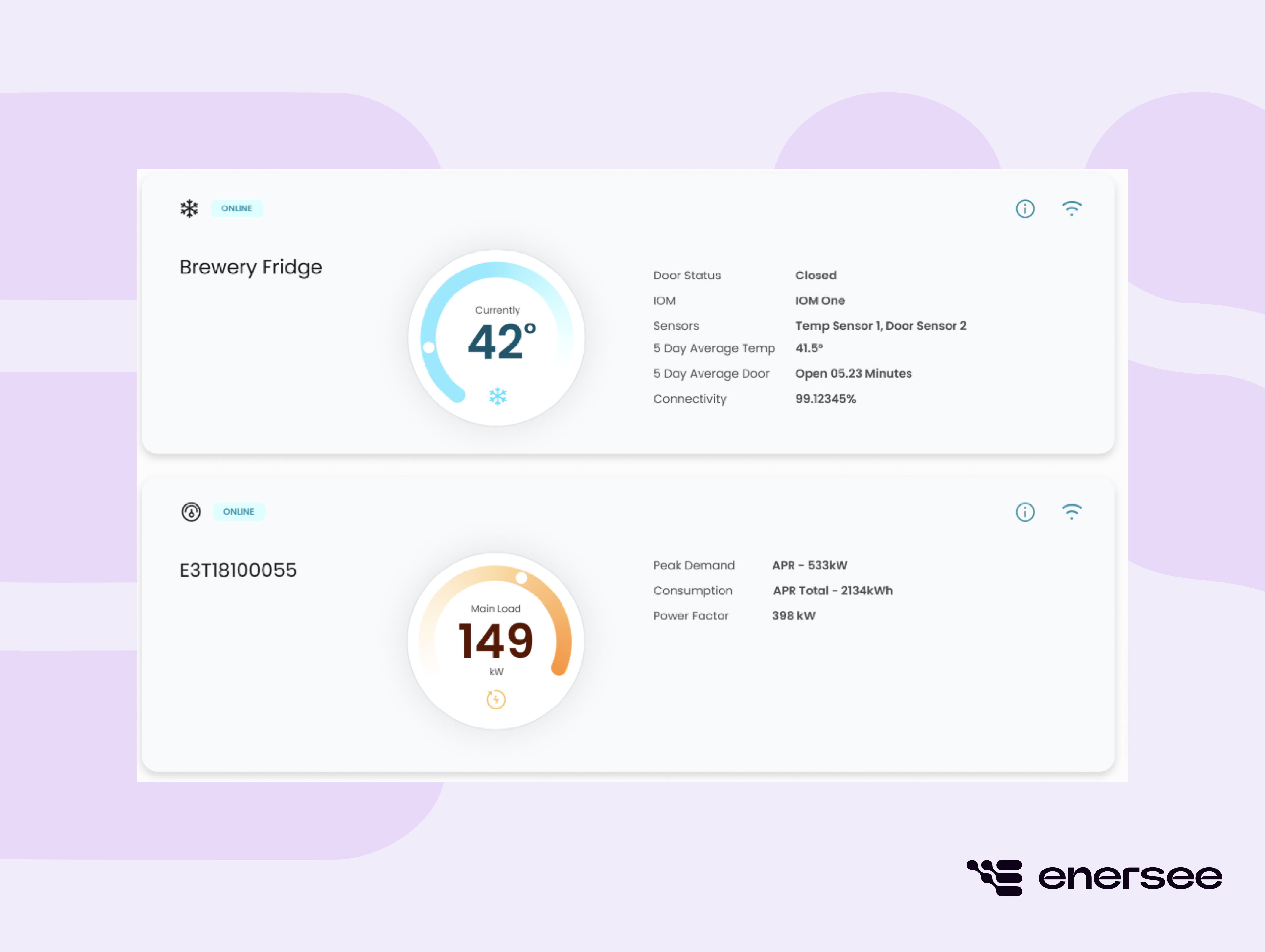 Schneider Electric alternative Gridpoint
