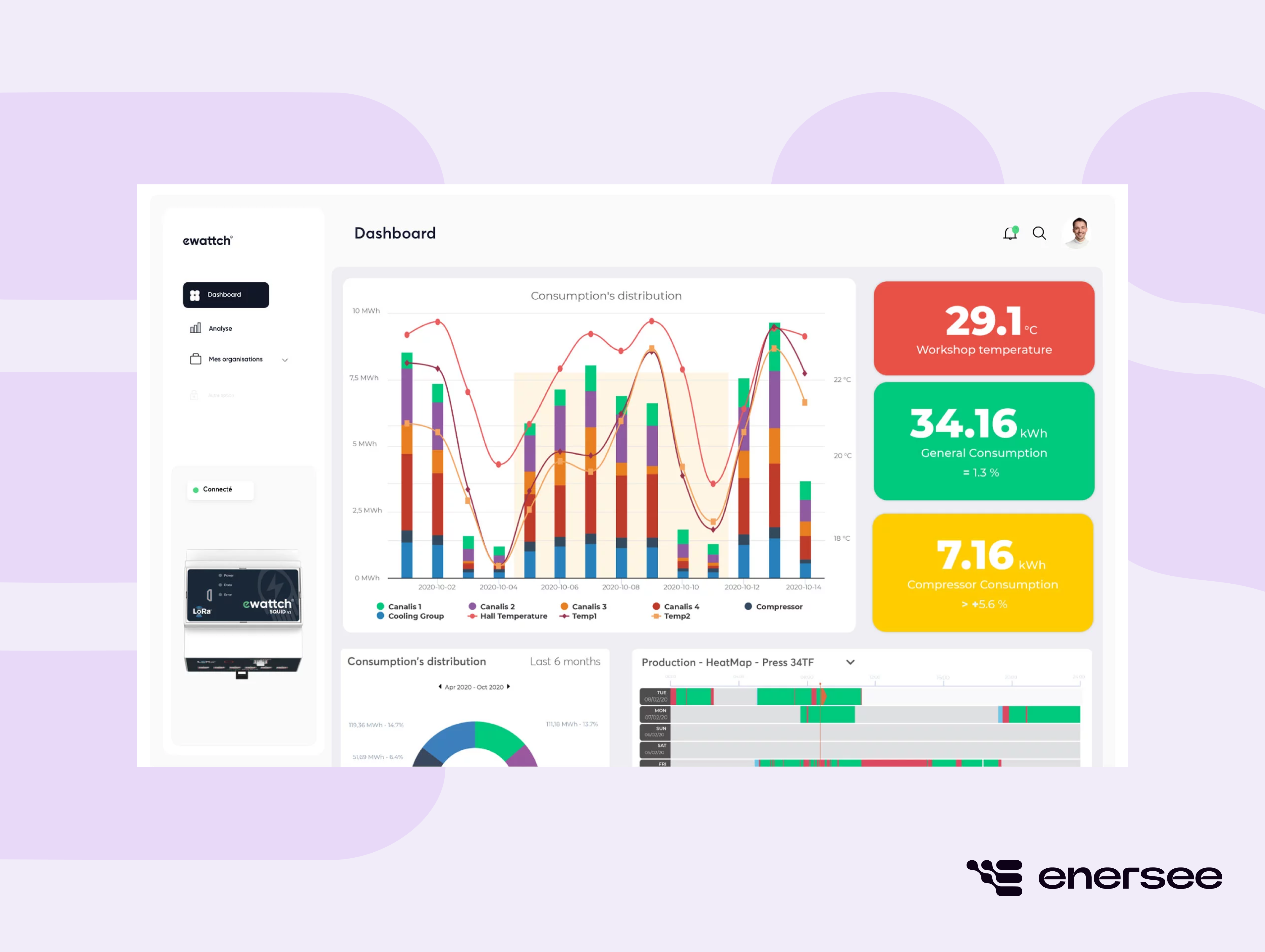 Ewattch software for BACS