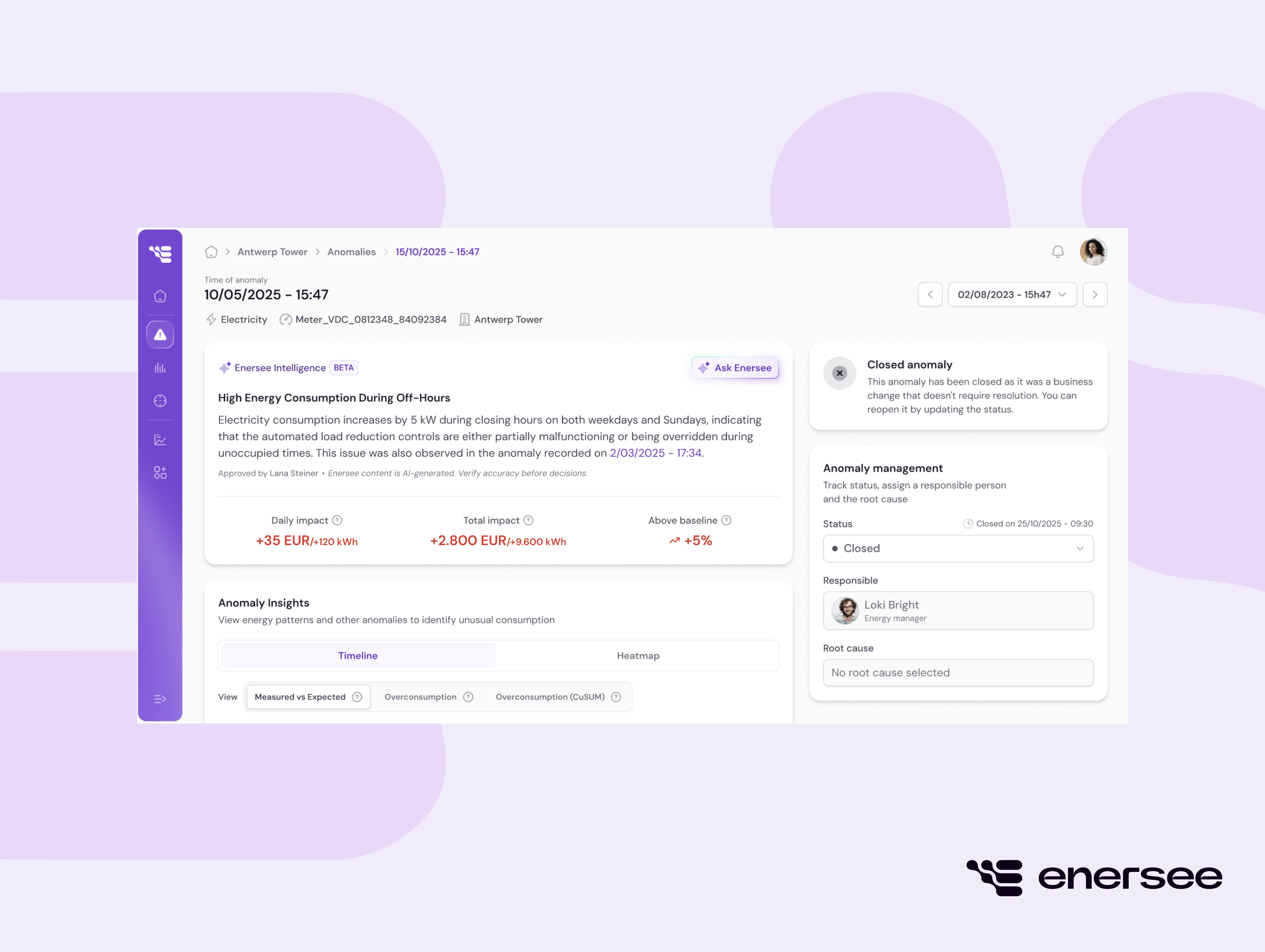 Enersee best Metron energy alternative