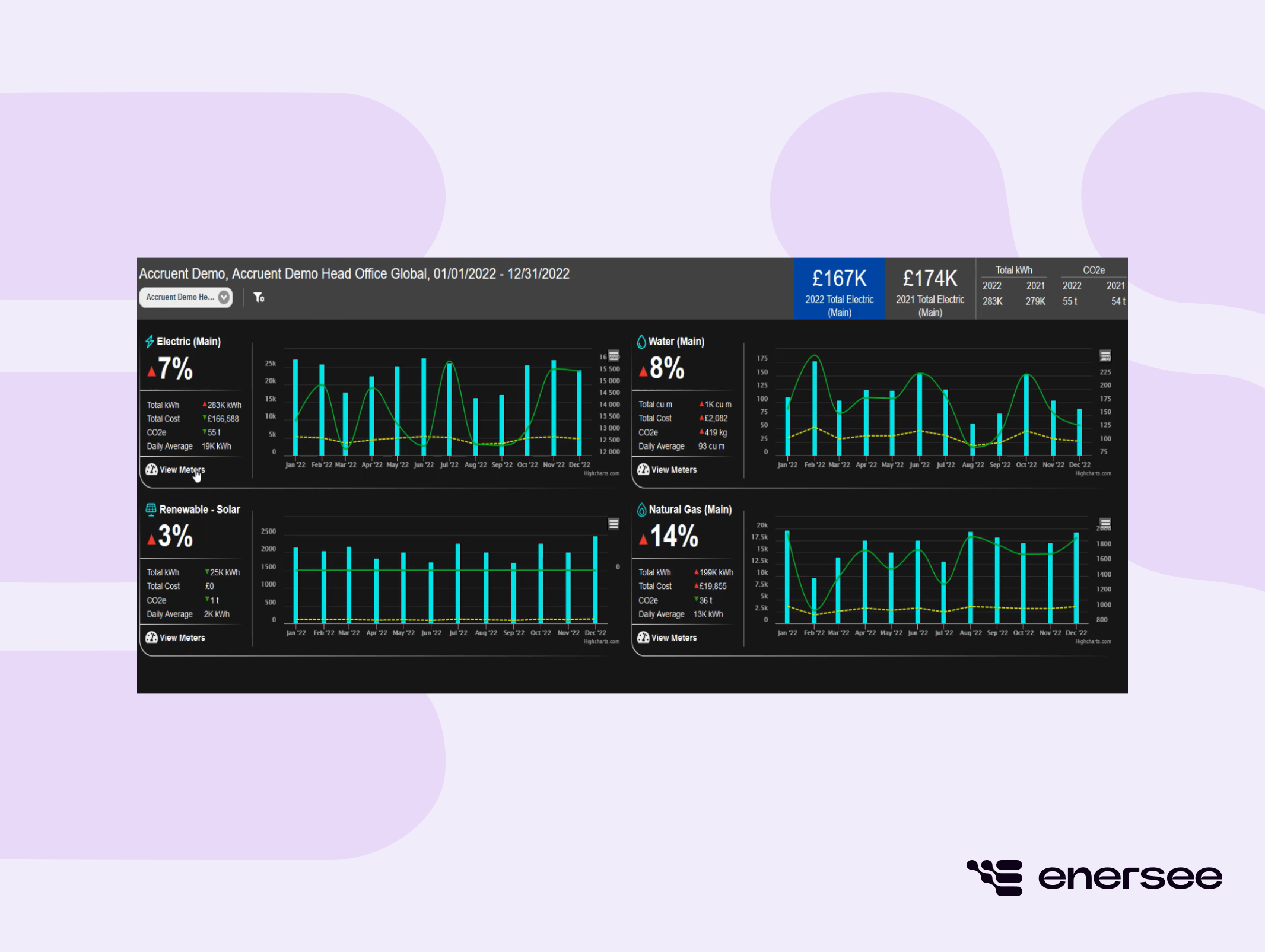 Accruent Metron Energy alternative