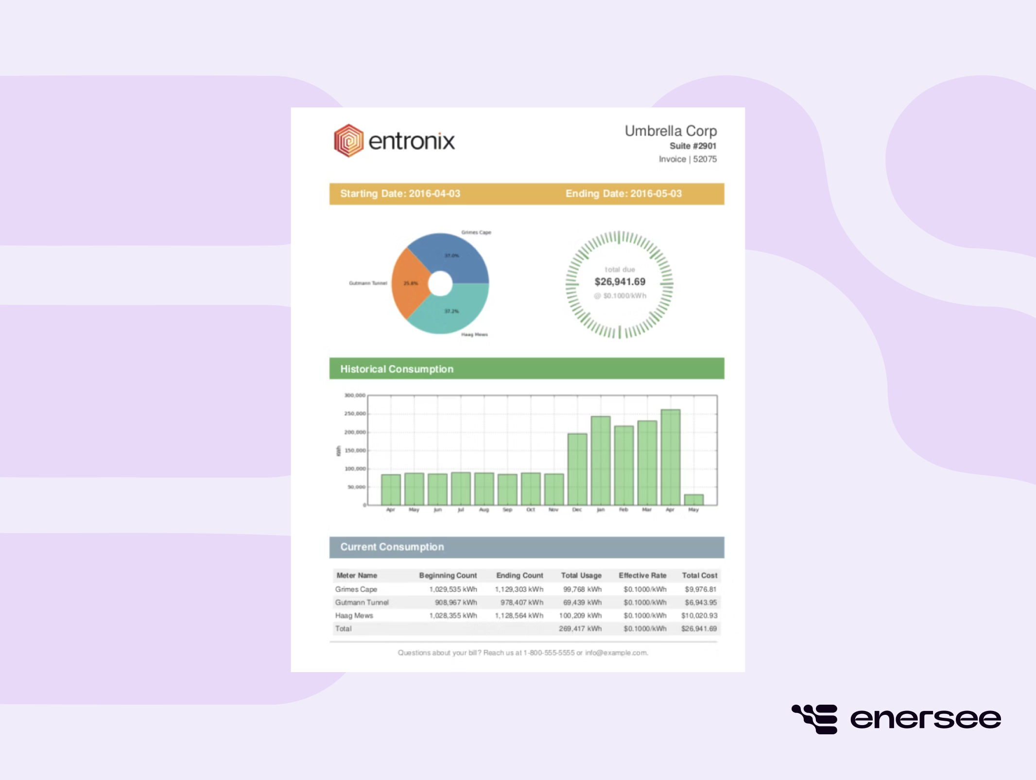 Entronix alternative to Dexma