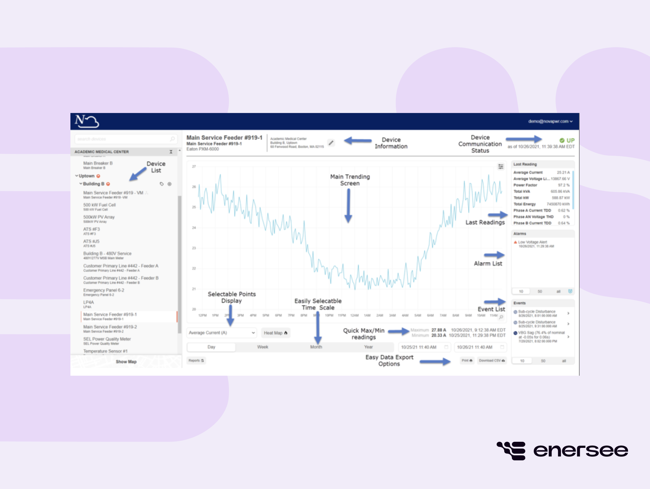 BrainBox alternative NovaVue