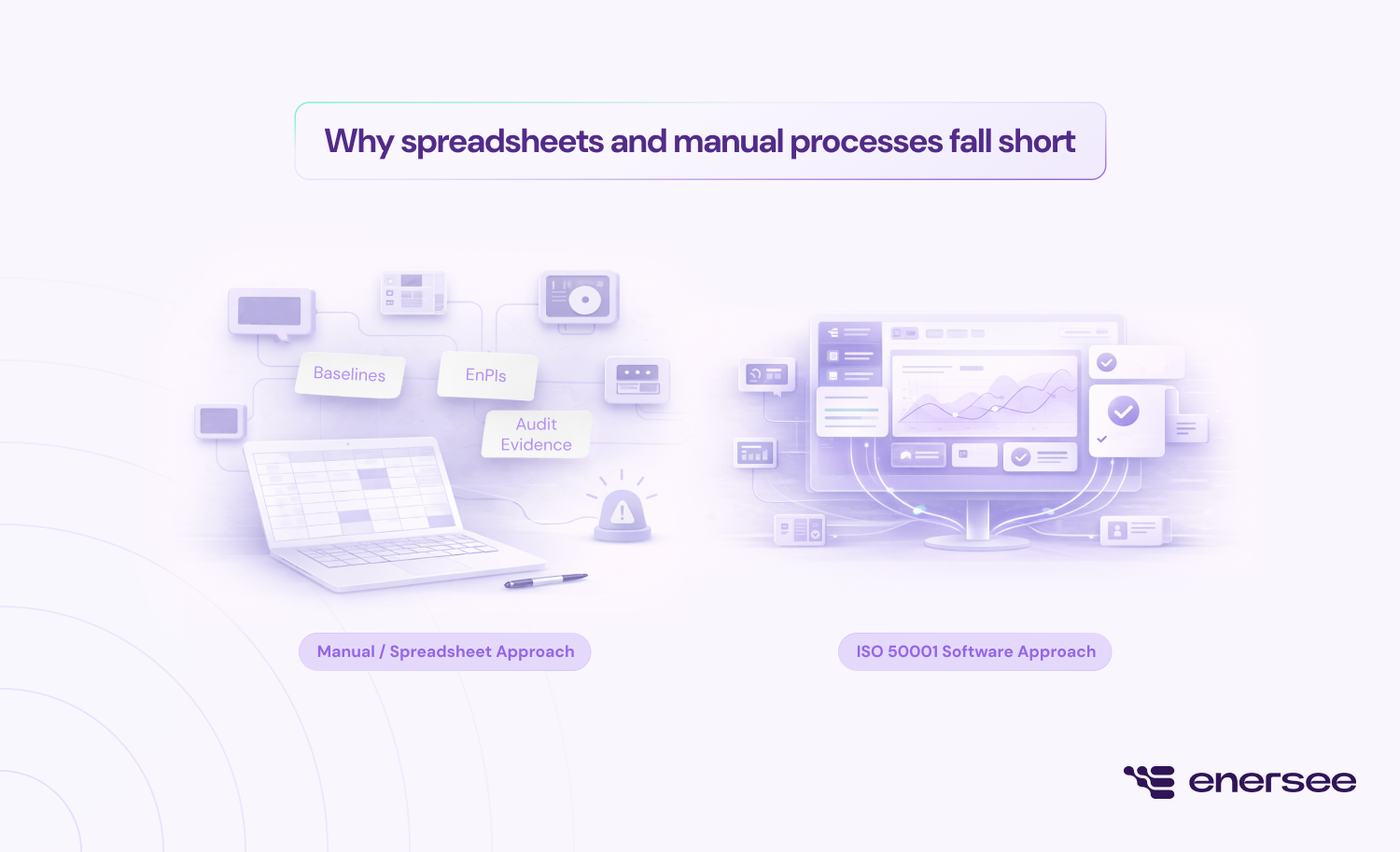spreadsheets vs software for compliance