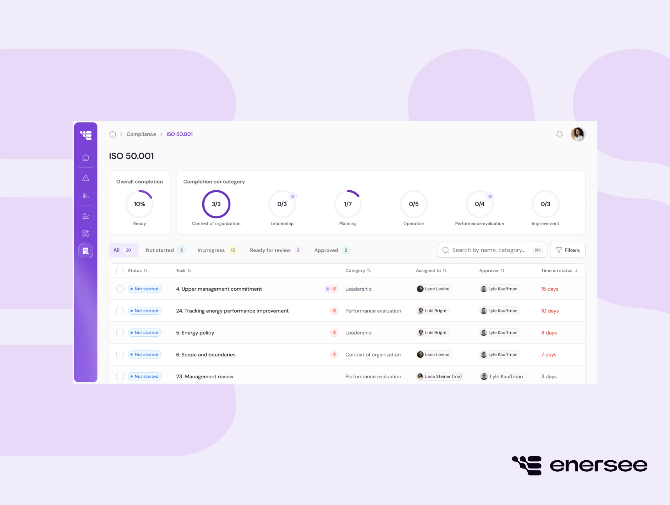 Enersee best tool for ISO 50001 software compliance
