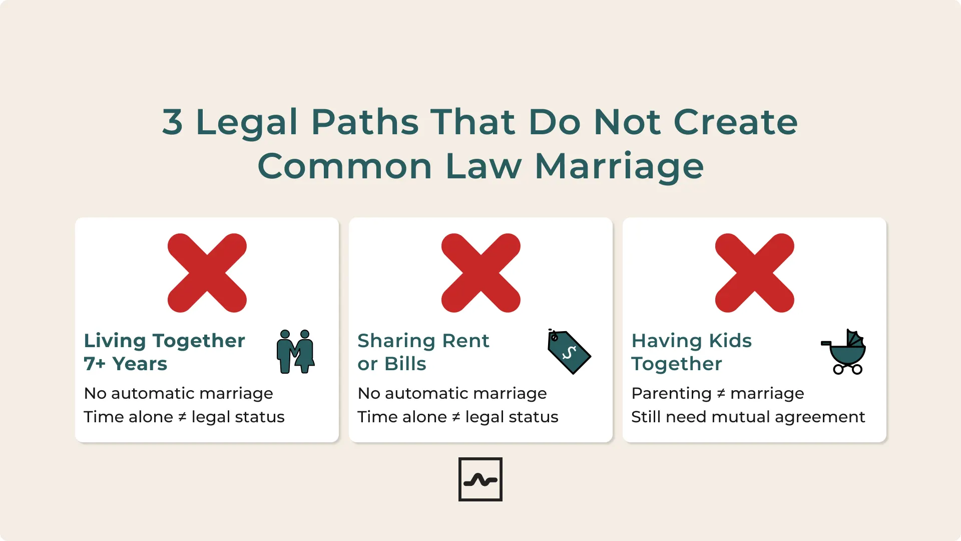 3 Legal Paths That Do Not Create Common Law Marriage