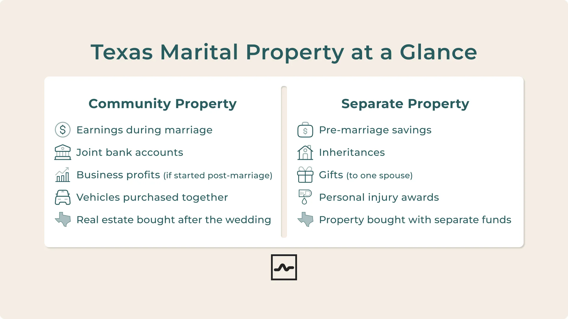 Community Property vs. Separate Property​ Comparison