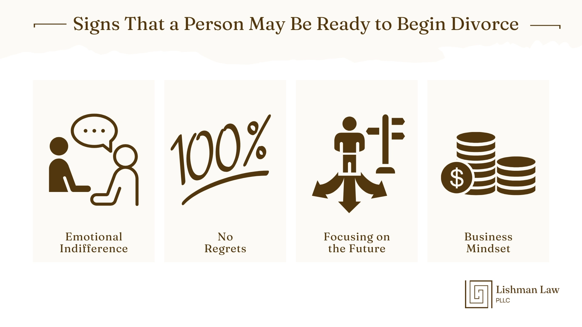 Signs That a Person May Be Ready to Begin Divorce