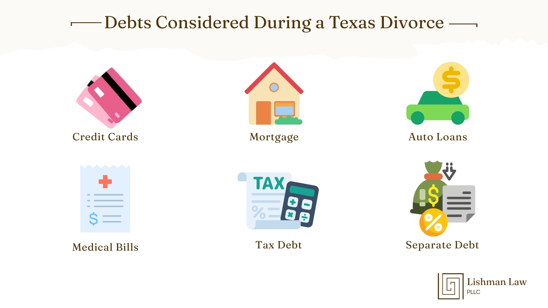 Debts Considered During a Texas Divorce