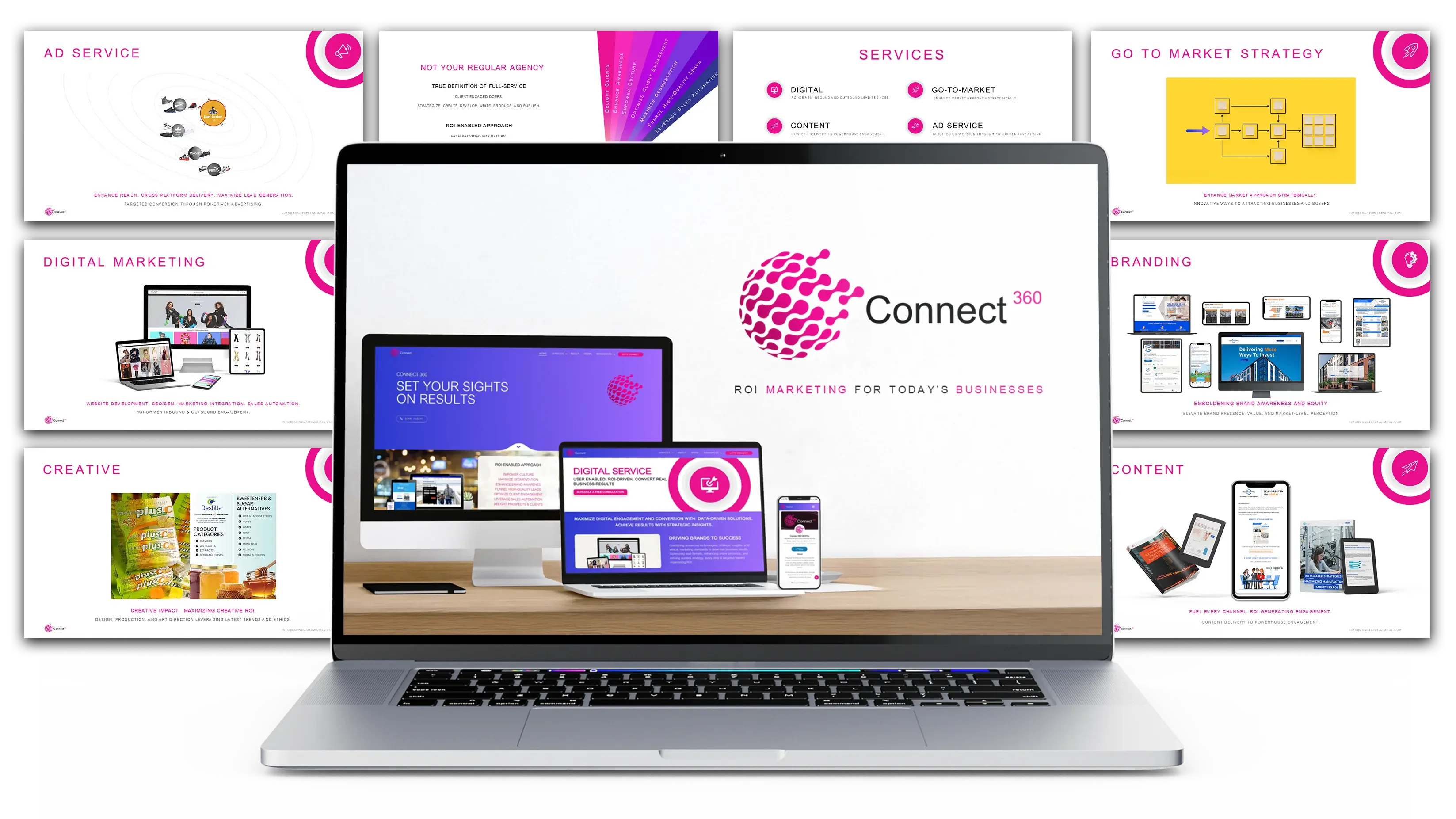 About Connect 360 Presentation Slide
